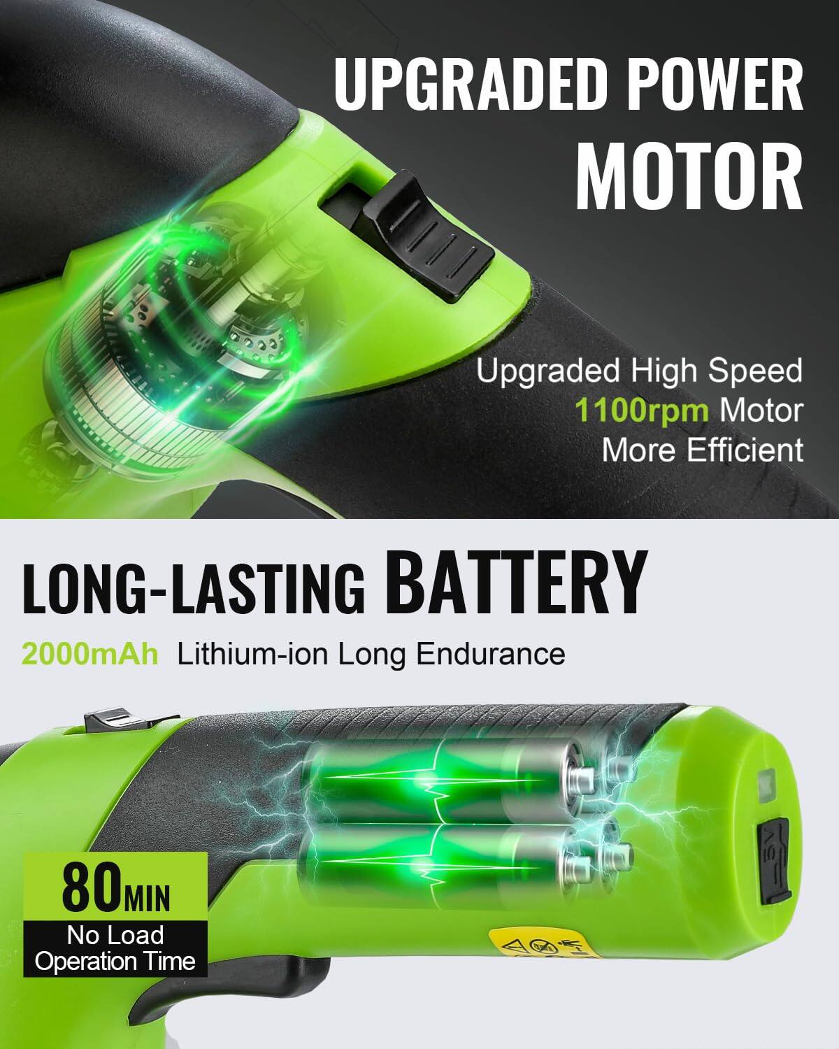 **UPGRADED POWER MOTOR**  
Upgraded High Speed 1100rpm Motor  
More Efficient  

**LONG-LASTING BATTERY**  
2000mAh Lithium-ion Long Endurance  
80MIN  
No Load Operation Time