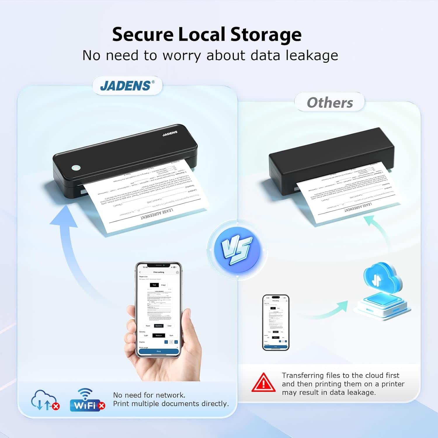 JADENS PD A4 Portable Thermal Printer – Wireless & USB, Ink Free