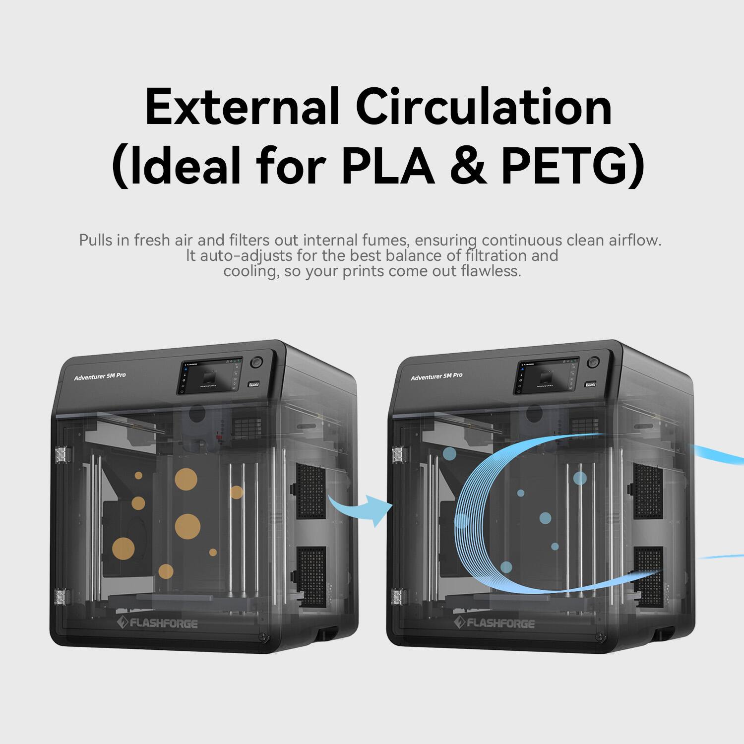 External Circulation (Ideal for PLA & PETG)

Pulls in fresh air and filters out internal fumes, ensuring continuous clean airflow. It auto-adjusts for the best balance of filtration and cooling, so your prints come out flawless.

Adventurer 5M Pro

FLASHFORGE