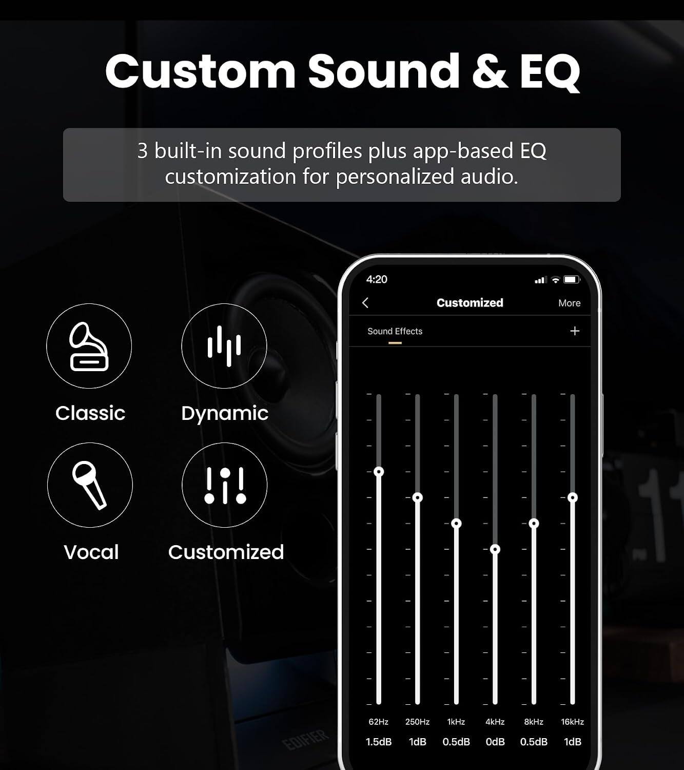 Custom Sound & EQ

3 built-in sound profiles plus app-based EQ customization for personalized audio.

4:20 Customized

More

Sound Effects

Classic

Dynamic

Vocal

Customized

62Hz 250Hz 1kHz 4kHz 8kHz 16kHz

1.5dB 1dB 0.5dB 0dB 0.5dB 1dB