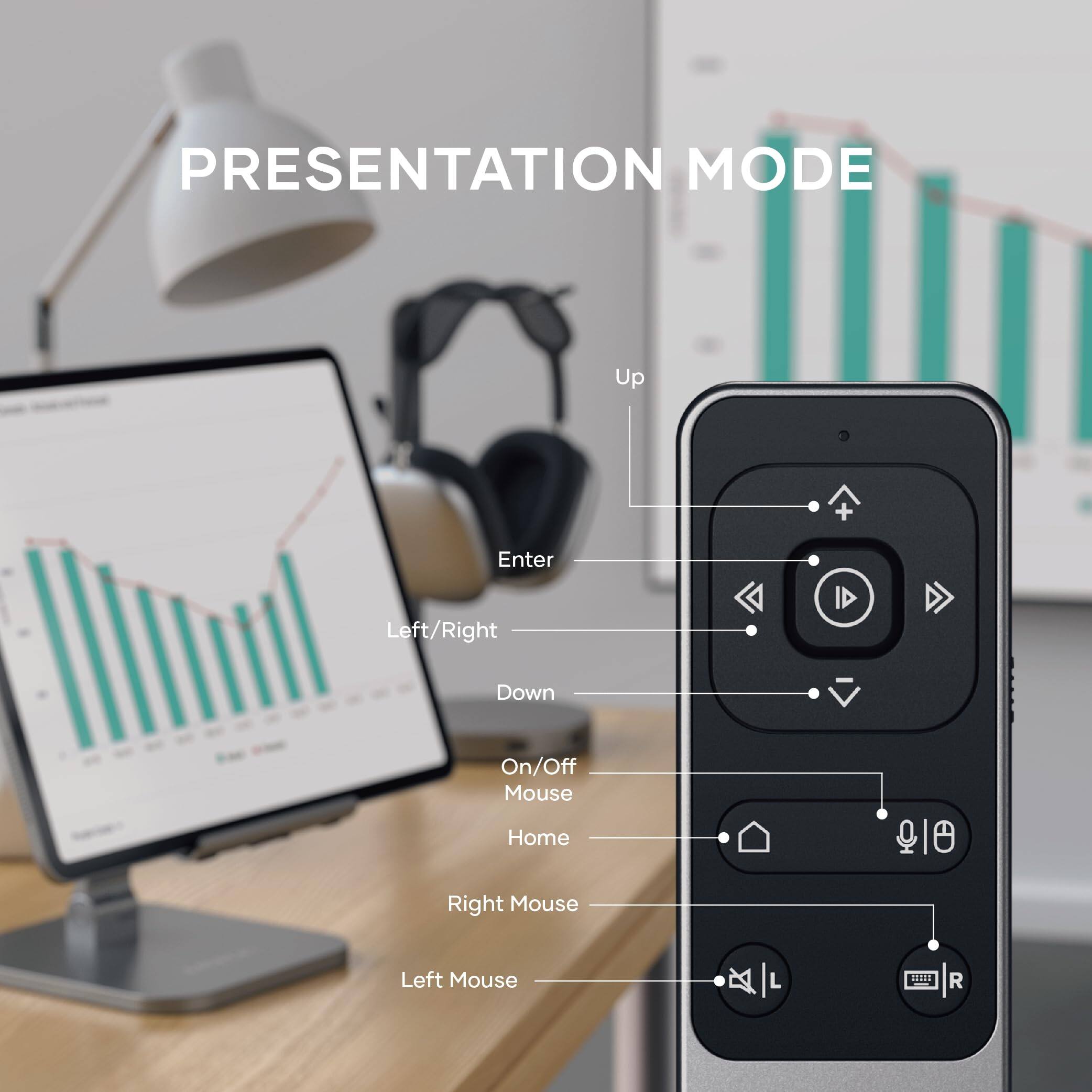PRESENTATION MODE

- Up + Enter
- Left/Right
- Down
- On/Off Mouse
- Home
- Right Mouse
- Left Mouse

L
R