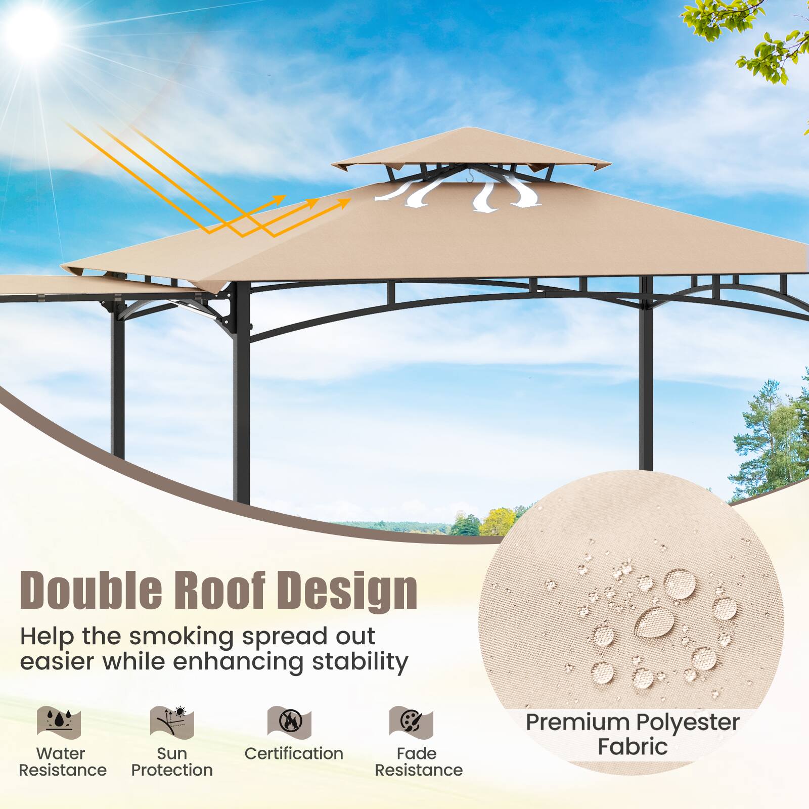 Double Roof Design  
Help the smoking spread out easier while enhancing stability  

- Water Resistance  
- Sun Protection  
- Certification  
- Fade Resistance  

Premium Polyester Fabric