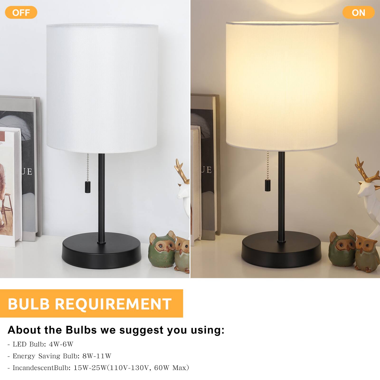 BULB REQUIREMENT

About the Bulbs we suggest you using:

- LED Bulb: 4W-6W
- Energy Saving Bulb: 8W-11W
- Incandescent Bulb: 15W-25W (110V-130V, 60W Max)