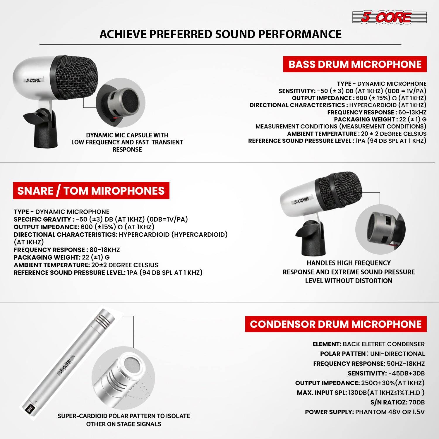 5 CORE Conga Mic Snare Tom Set Professional XLR Cardioid Unidirectional ...