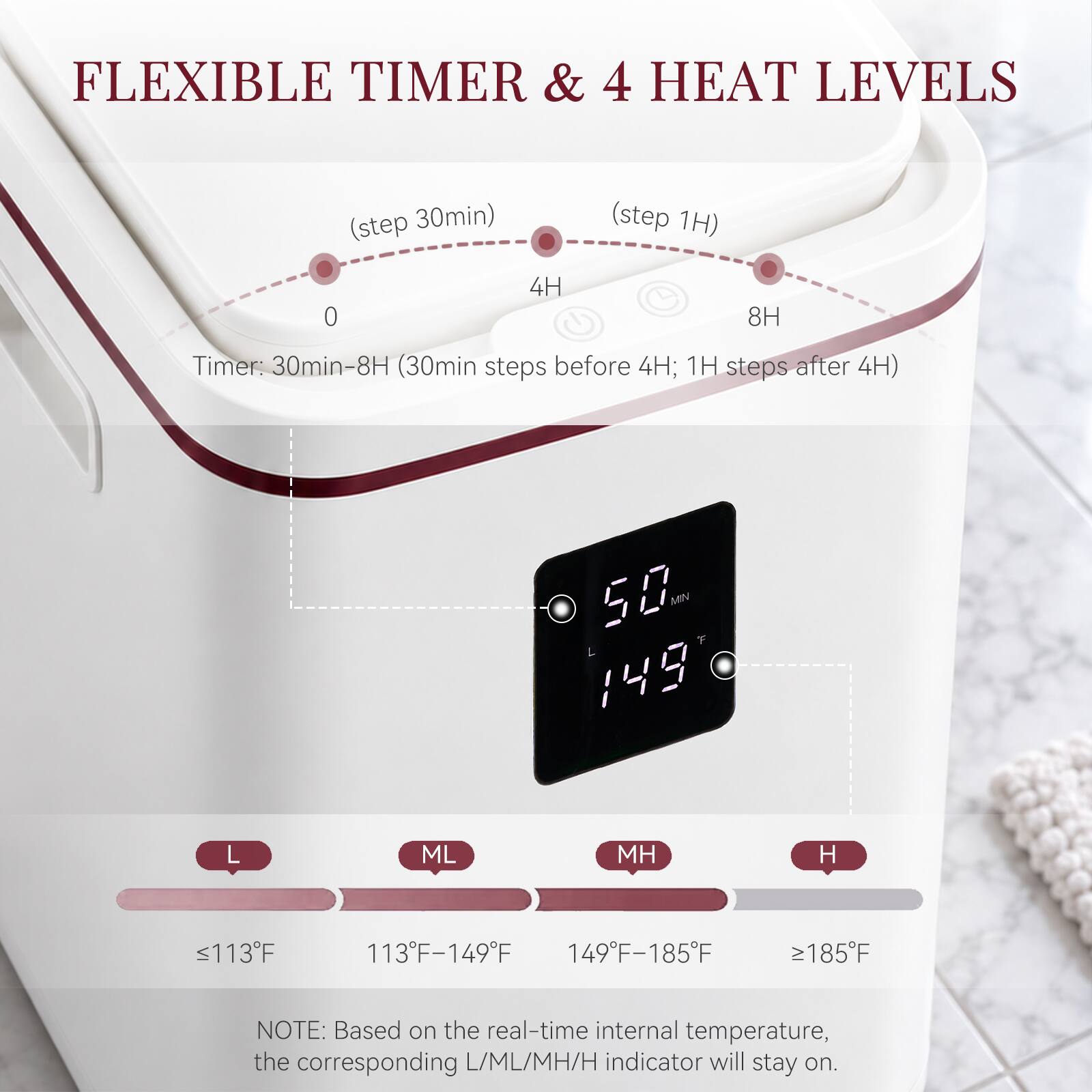 FLEXIBLE TIMER & 4 HEAT LEVELS

(step 30min)
(step 1H)
0
4H
8H
Timer: 30min-8H (30min steps before 4H; 1H steps after 4H)

L
ML
MH
H
≤113°F
113°F-149°F
149°F-185°F
≥185°F

NOTE: Based on the real-time internal temperature, the corresponding L/ML/MH/H indicator will stay on.