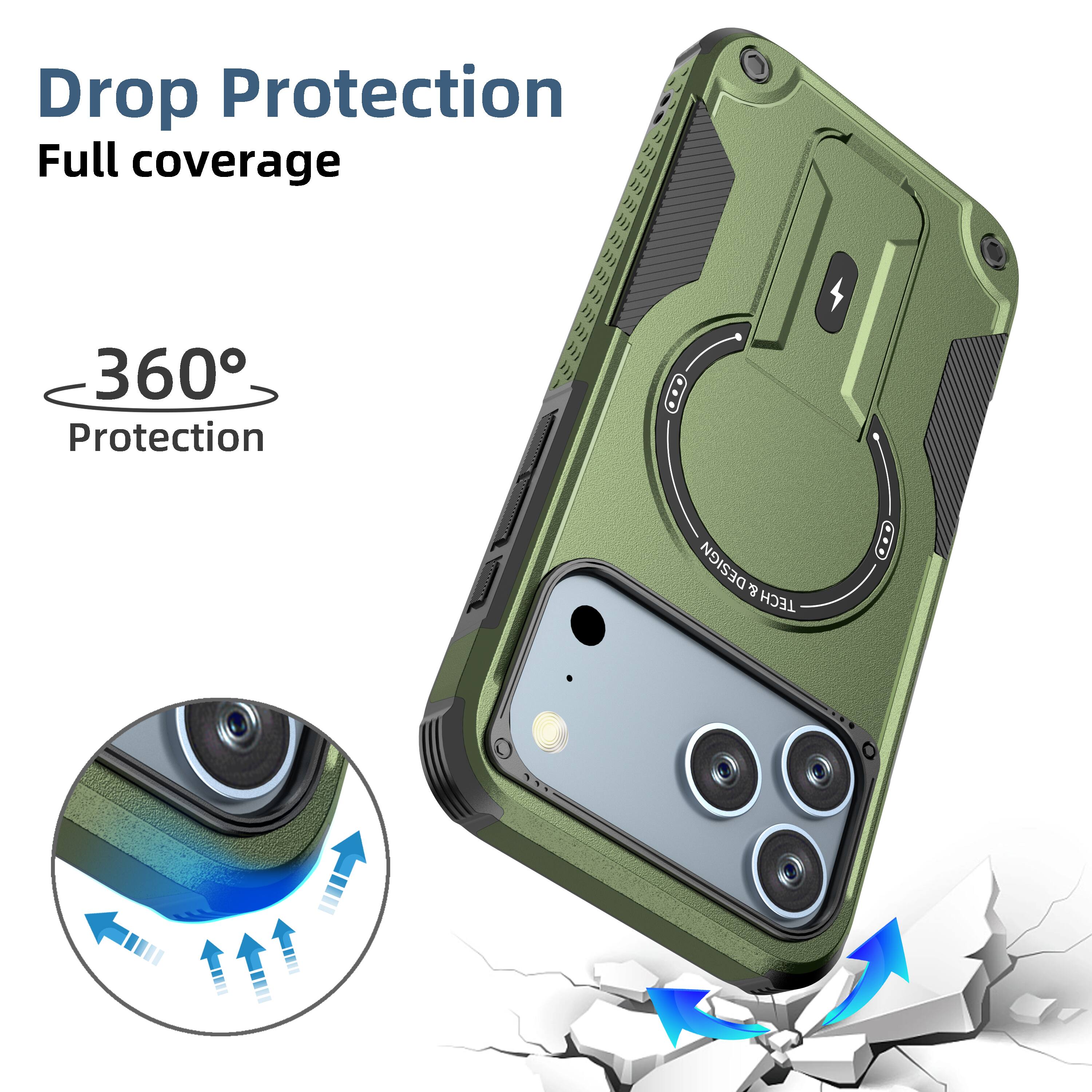Drop Protection  
Full coverage  

360° Protection