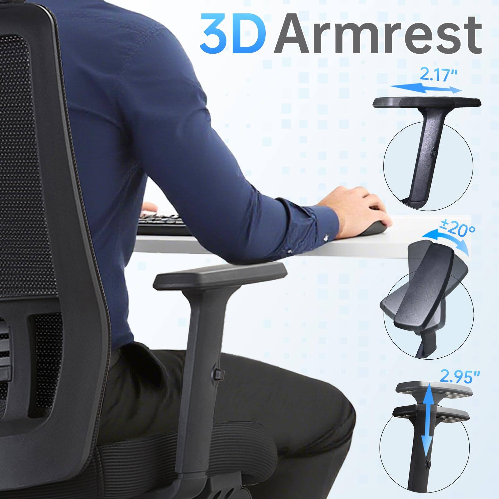 3D Armrest  
2.17"  
±20°  
2.95"