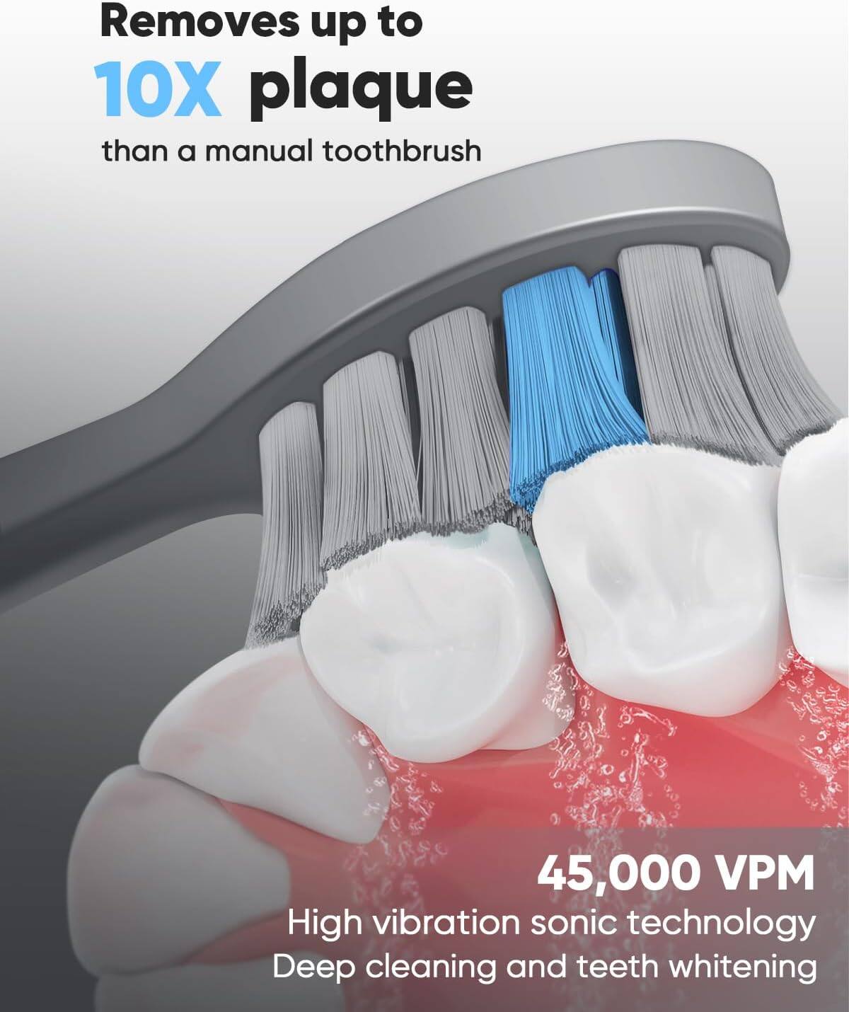 Removes up to 10X plaque than a manual toothbrush. 45,000 VPM High vibration sonic technology. Deep cleaning and teeth whitening.