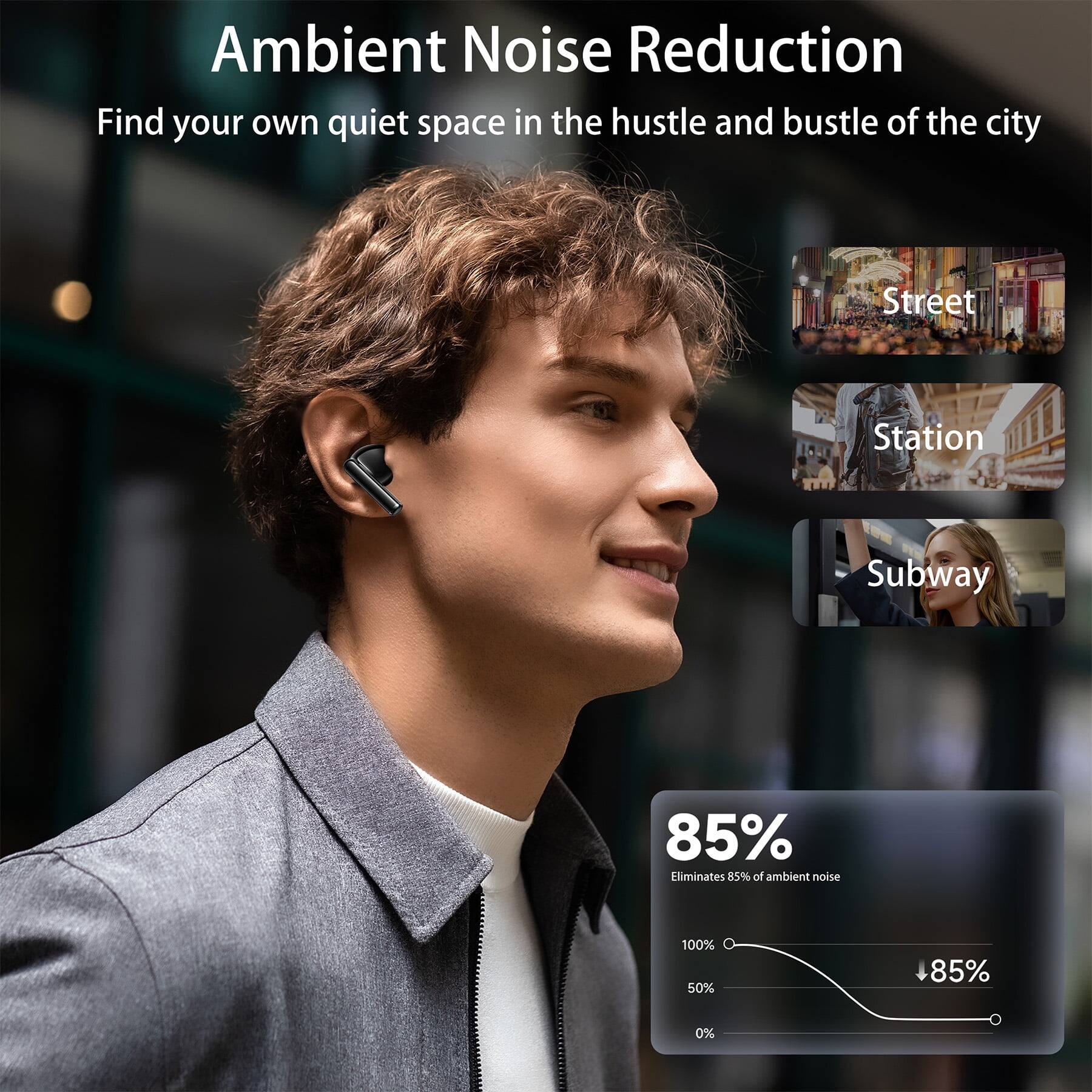 Ambient Noise Reduction  
Find your own quiet space in the hustle and bustle of the city  

Street  
Station  
Subway  

85%  
Eliminates 85% of ambient noise