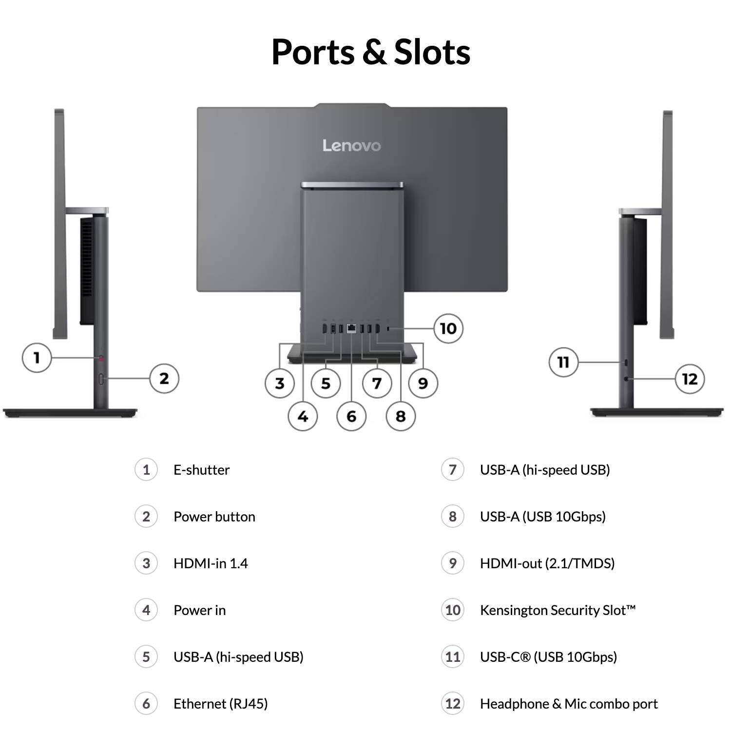 Ports & Slots

1. E-shutter
2. Power button
3. HDMI-in 1.4
4. Power in
5. USB-A (hi-speed USB)
6. Ethernet (RJ45)
7. USB-A (hi-speed USB)
8. USB-A (USB 10Gbps)
9. HDMI-out (2.1/TMDS)
10. Kensington Security Slot
11. USB-C (USB 10Gbps)
12. Headphone & Mic combo port