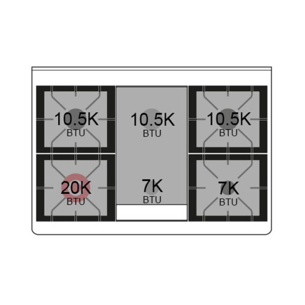 10.5K BTU  
10.5K BTU  
10.5K BTU  
20K BTU  
7K BTU  
7K BTU