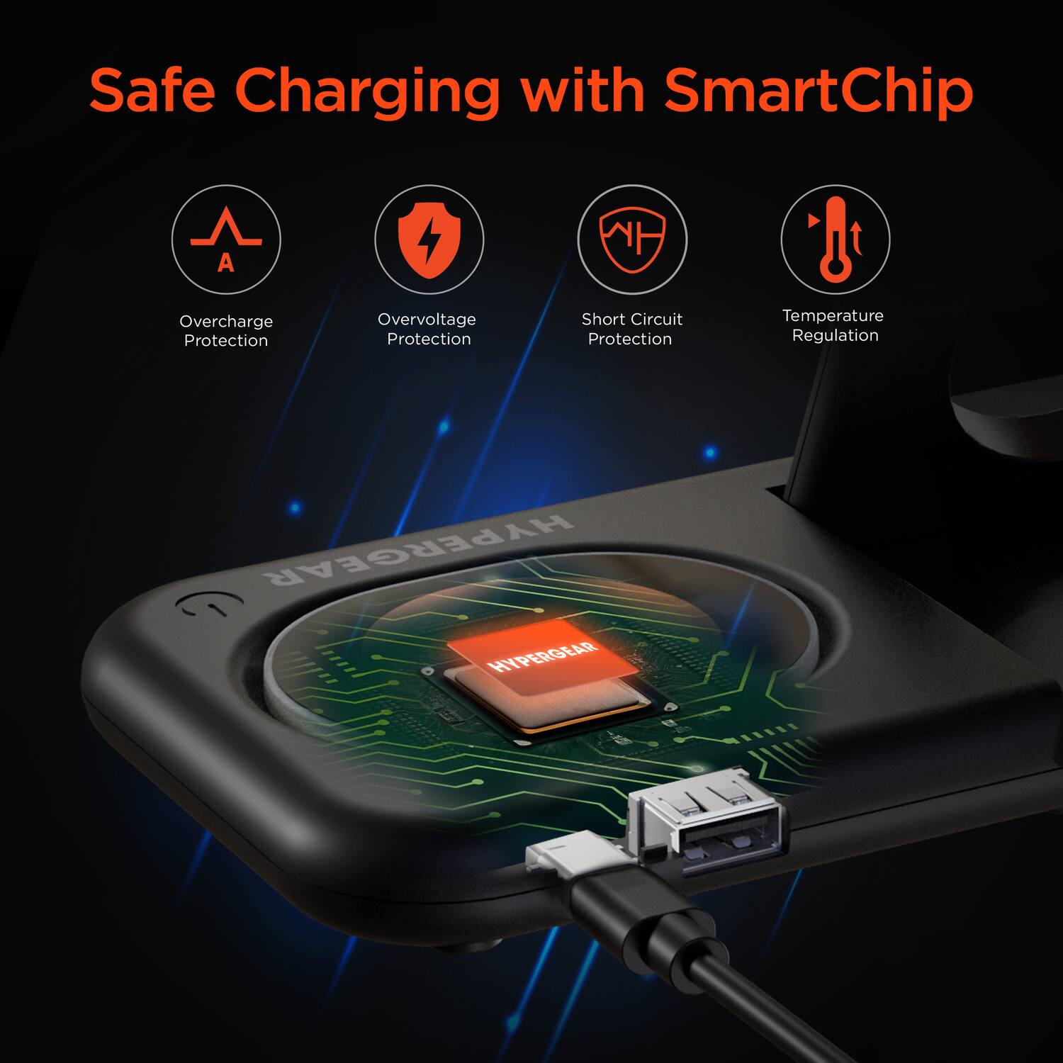 Safe Charging with SmartChip

- Overcharge Protection
- Overvoltage Protection
- Short Circuit Protection
- Temperature Regulation

HYPERGEAR