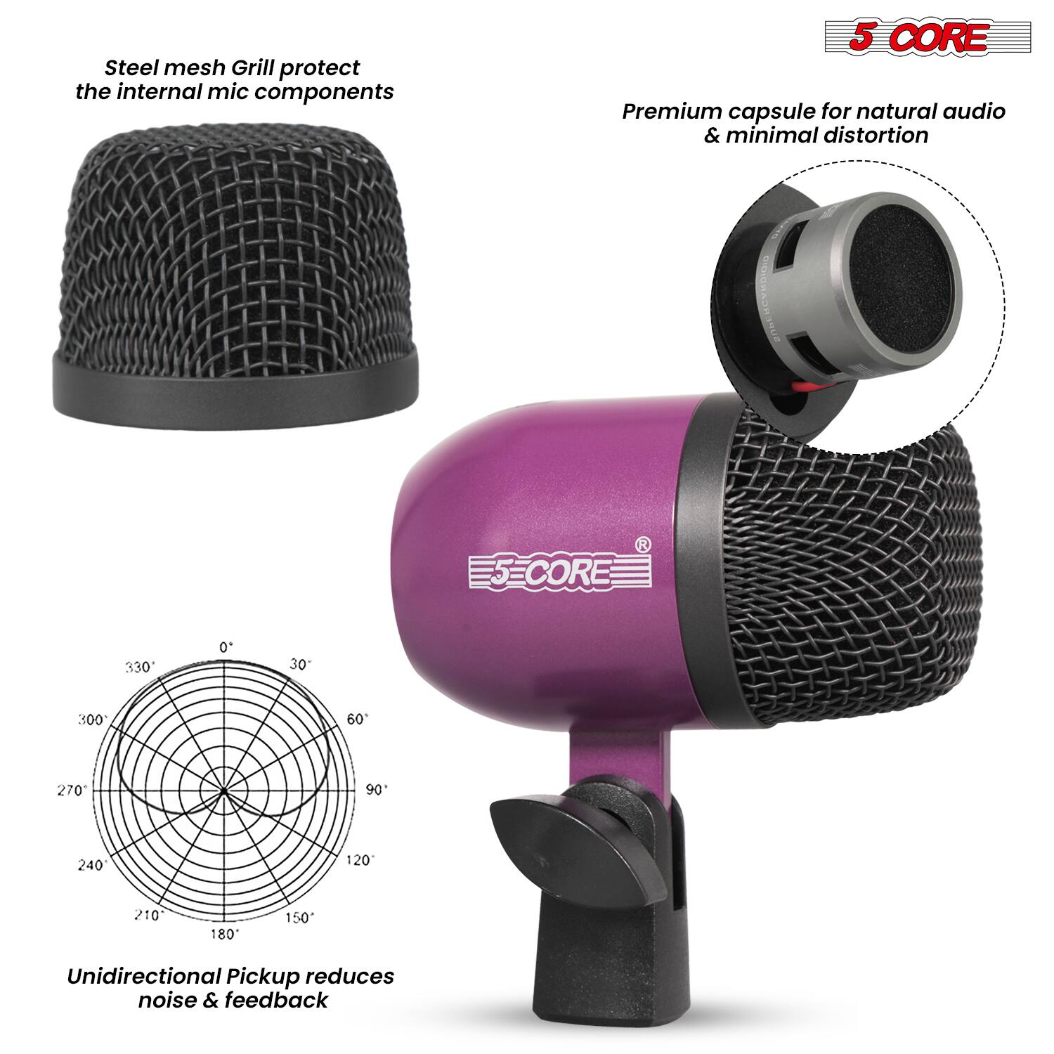 - Steel mesh Grill protects the internal mic components
- Premium capsule for natural audio & minimal distortion
- Unidirectional Pickup reduces noise & feedback