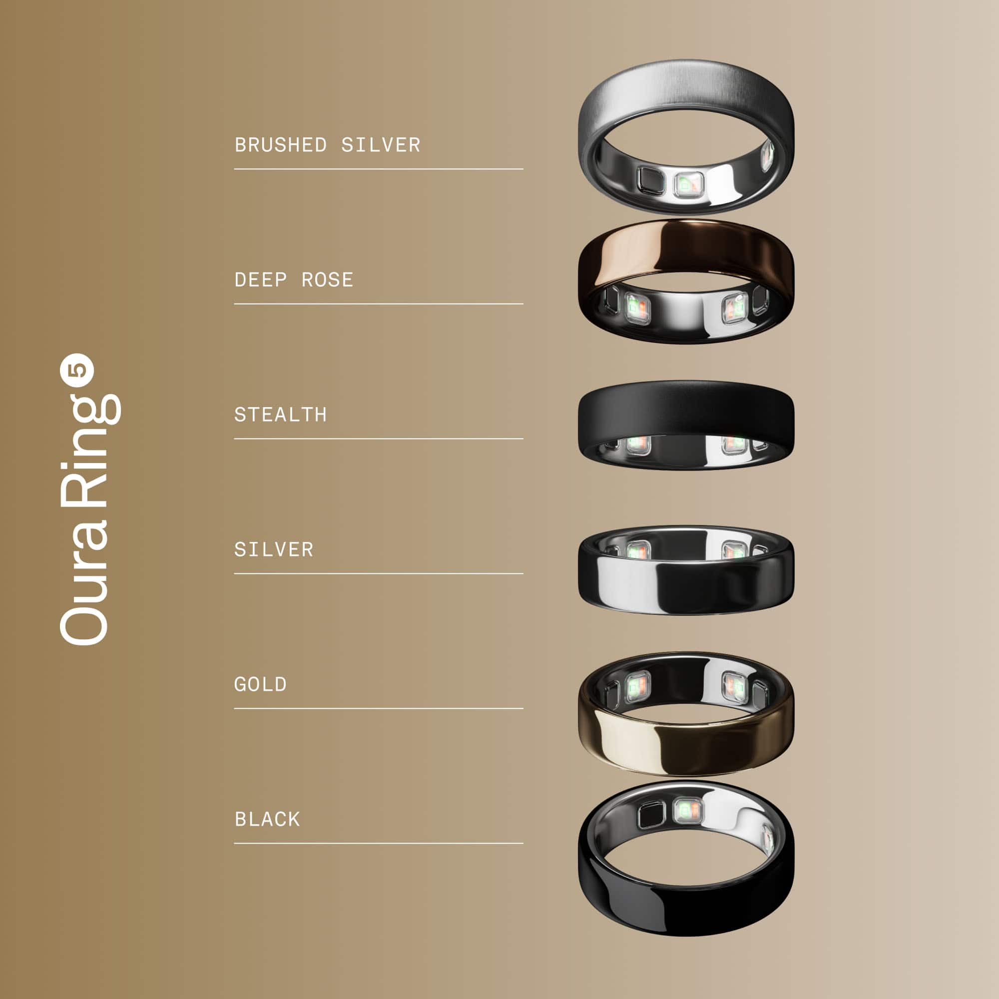 Oura Ring 5 Smart Ring Size Before You Buy with OR5 Sizing Kit