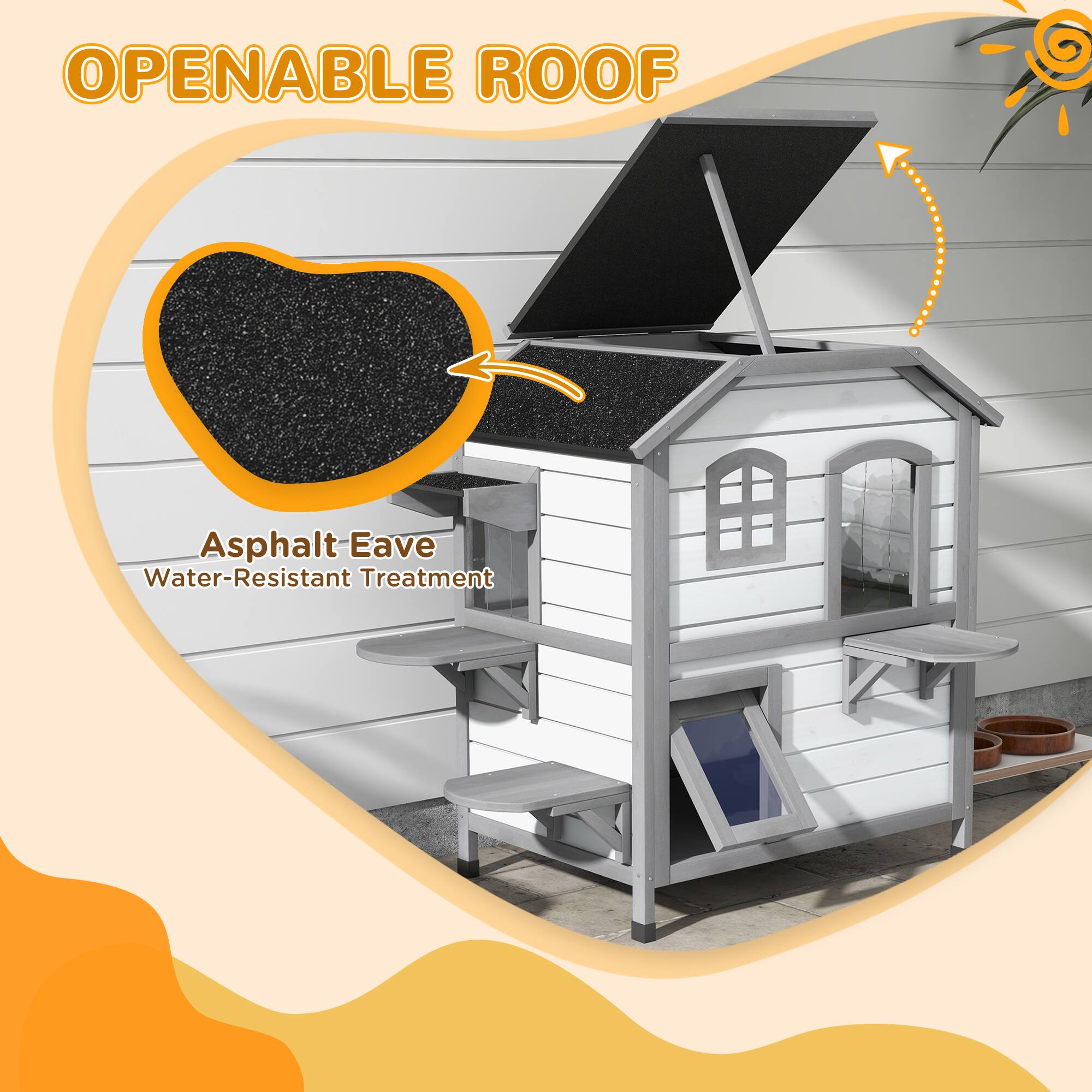 OPENABLE ROOF

Asphalt Eave  
Water-Resistant Treatment