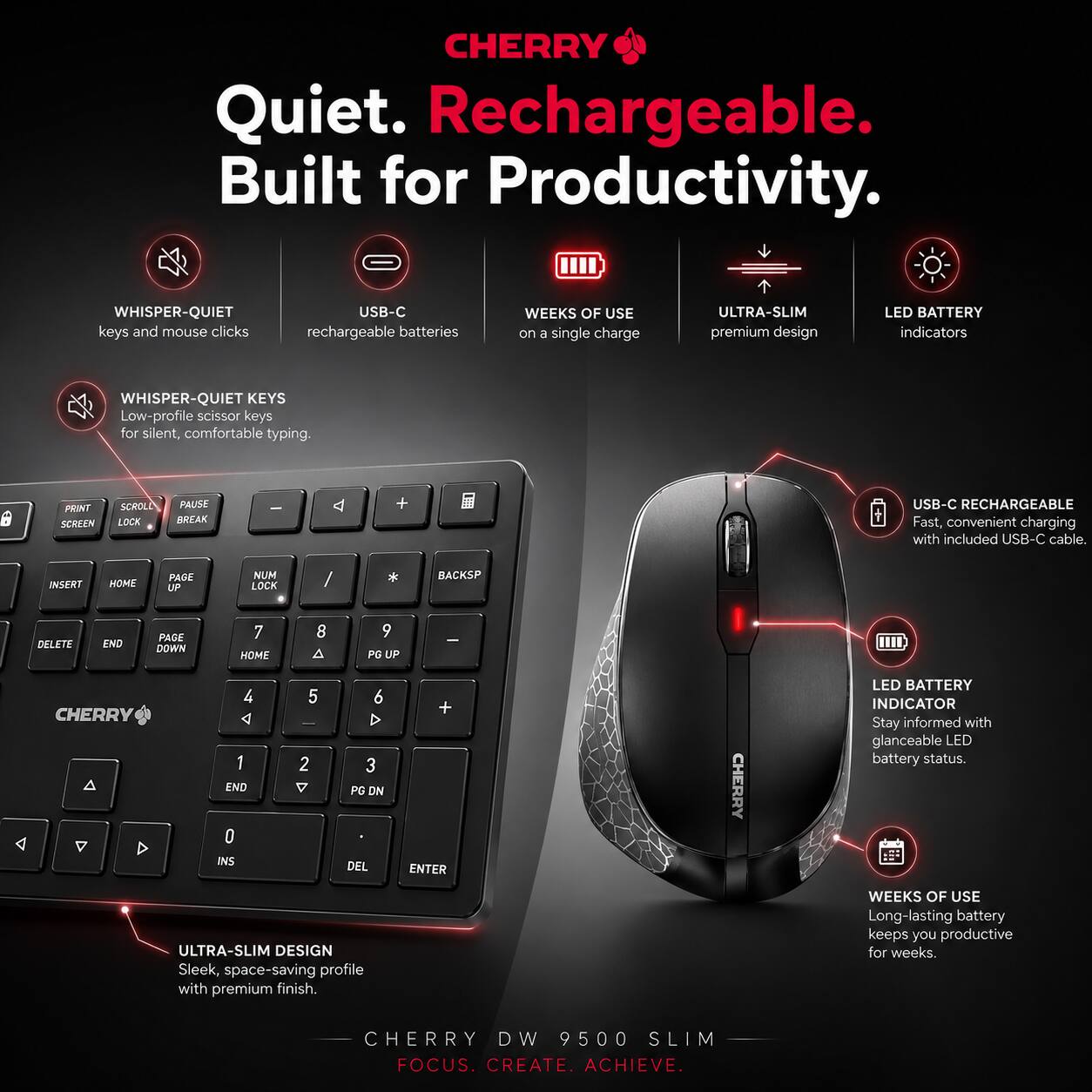 CHERRY Quiet. Rechargeable. Built for Productivity. WHISPER-QUIET keys and mouse clicks USB-C rechargeable batteries WEEKS OF USE on a single charge ULTRA-SLIM premium design LED BATTERY indicators WHISPER-QUIET KEYS Low-profile scissor keys for silent, comfortable typing. PRINT SCREEN SCROLL LOCK PAUSE BREAK - + USB-C RECHARGEABLE Fast, convenient charging with included USB-C cable. INSERT HOME PAGE UP NUM LOCK / * BACKSP DELETE END PAGE DOWN 7 HOME 8 9 PG UP I CHERRY 4 d 1 END 0 INS 5 2 6 D 3 PG DN DEL + ENTER CHERRY LED BATTERY INDICATOR Stay informed with glanceable LED battery status. ULTRA-SLIM DESIGN Sleek, space-saving profile with premium finish. WEEKS OF USE Long-lasting battery keeps you productive for weeks. CHERRY DW 9500 SLIM FOCUS. CREATE. ACHIEVE.