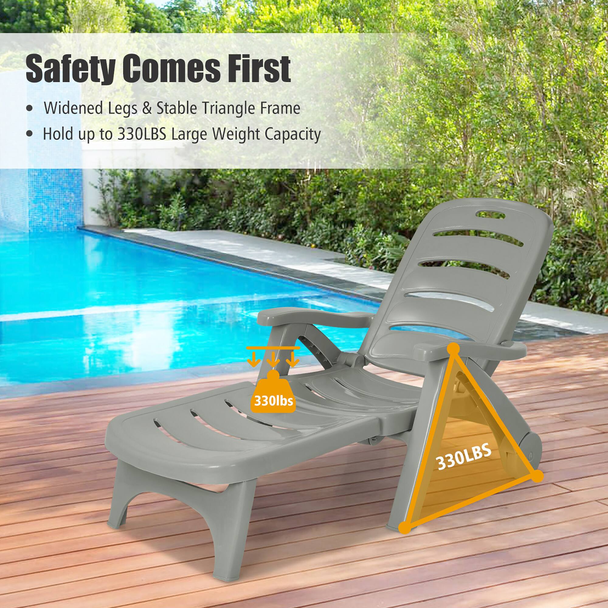 Safety Comes First, Widened Legs & Stable Triangle Frame, Hold up to 330LBS Large Weight Capacity, 330lbs, 330LBS