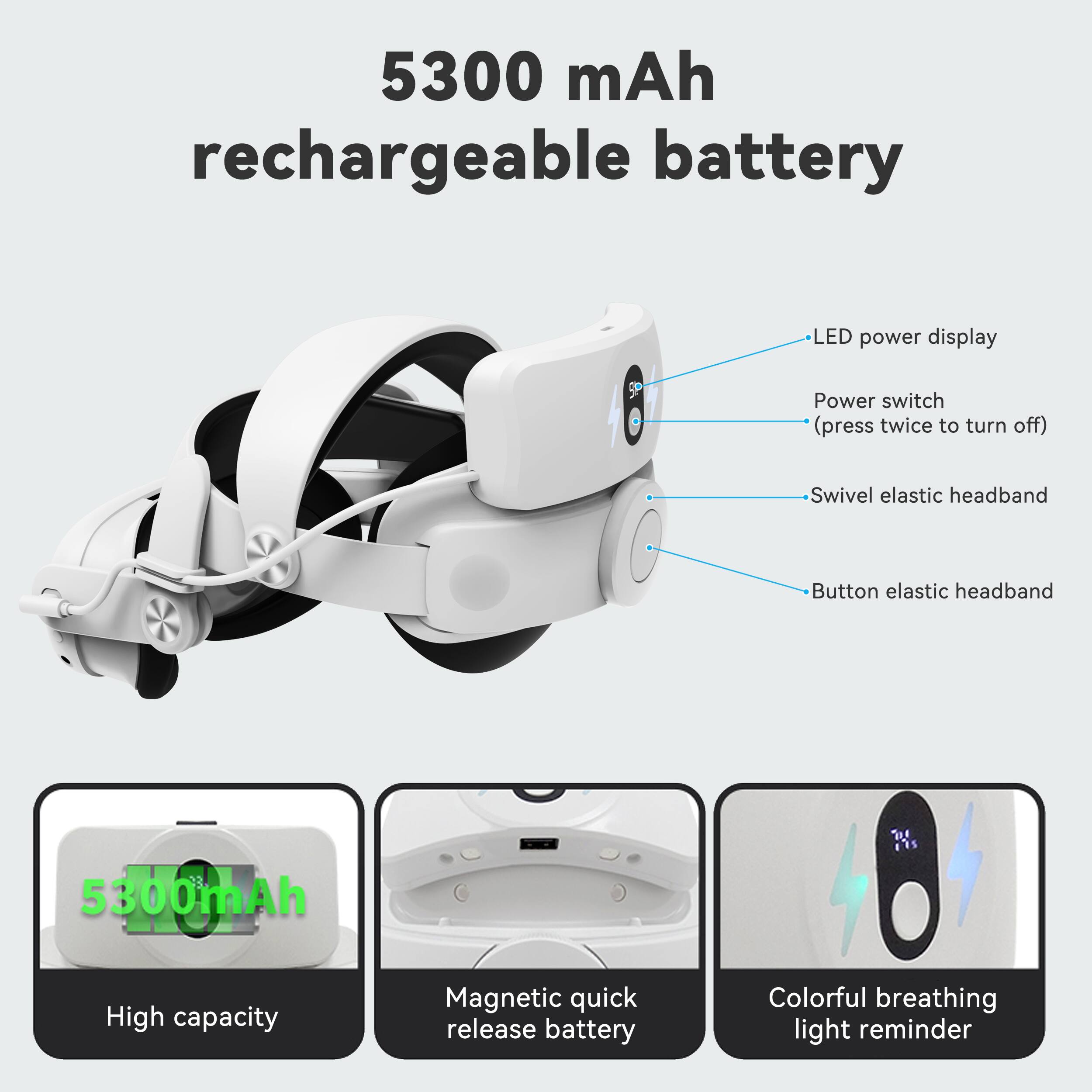 5300 mAh rechargeable battery

- LED power display
- Power switch (press twice to turn off)
- Swivel elastic headband
- Button elastic headband

5300mAh
- High capacity
- Magnetic quick release battery
- Colorful breathing light reminder