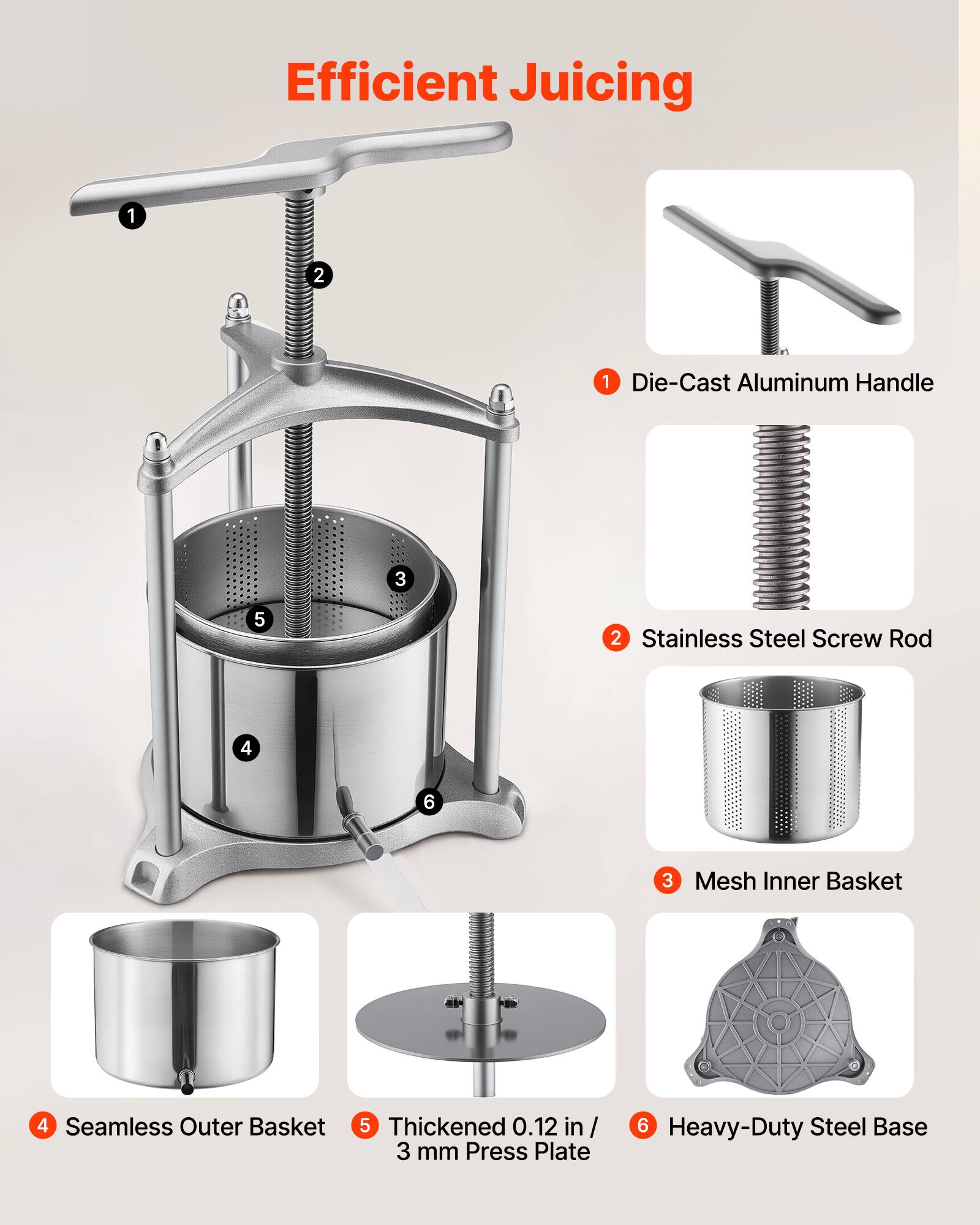 Efficient Juicing

1. Die-Cast Aluminum Handle
2. Stainless Steel Screw Rod
3. Mesh Inner Basket
4. Seamless Outer Basket
5. Thickened 0.12 in / 3 mm Press Plate
6. Heavy-Duty Steel Base