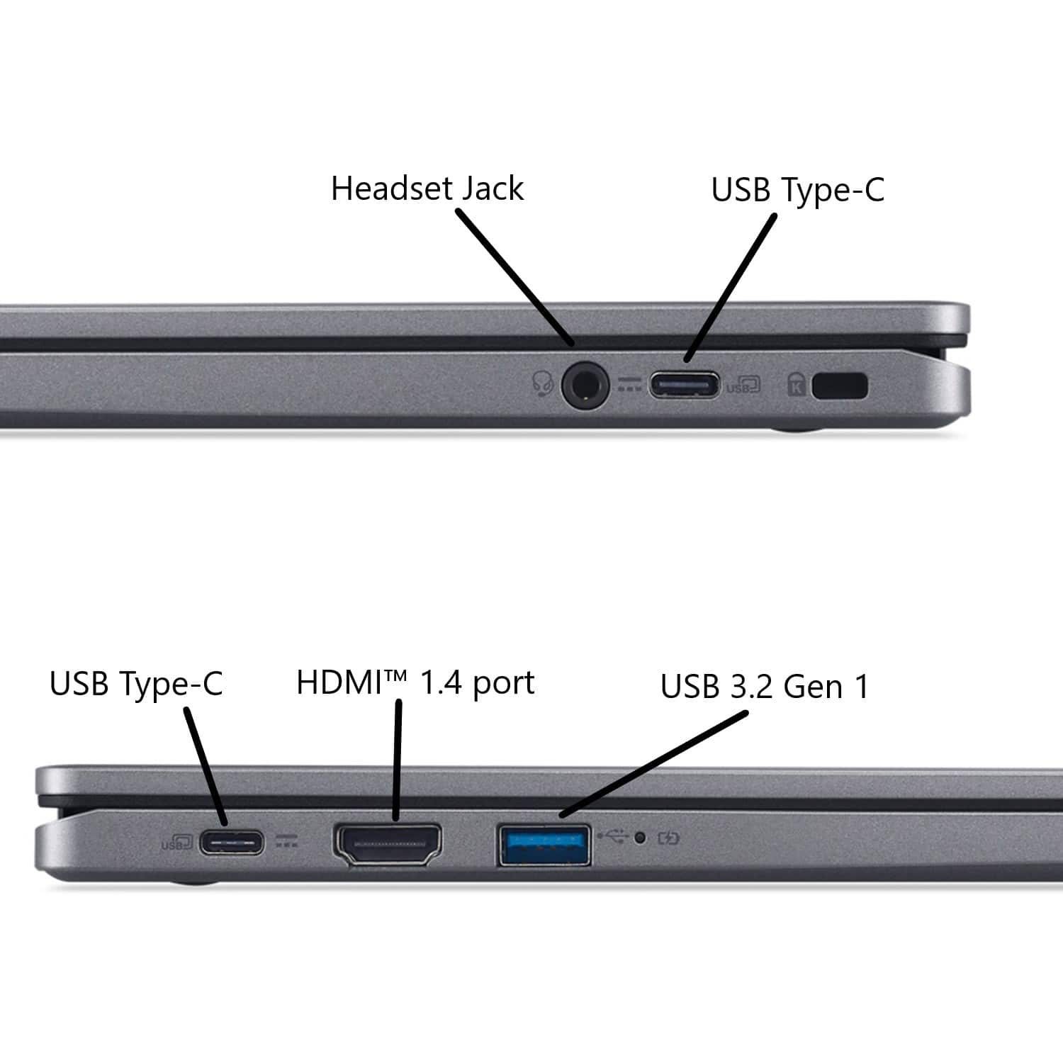 The image shows a laptop with various labels and descriptions. The labels include "Headset Jack," "USB Type-C," "HDMI TM 1.4 port," "USB 3.2 Gen 1," and "0." These labels provide information about the laptop's features and capabilities, such as the presence of a headset jack, USB Type-C ports, and HDMI support. The labels also indicate the laptop's compatibility with USB 3.2 Gen 1 technology and its support for HDMI 1.4.