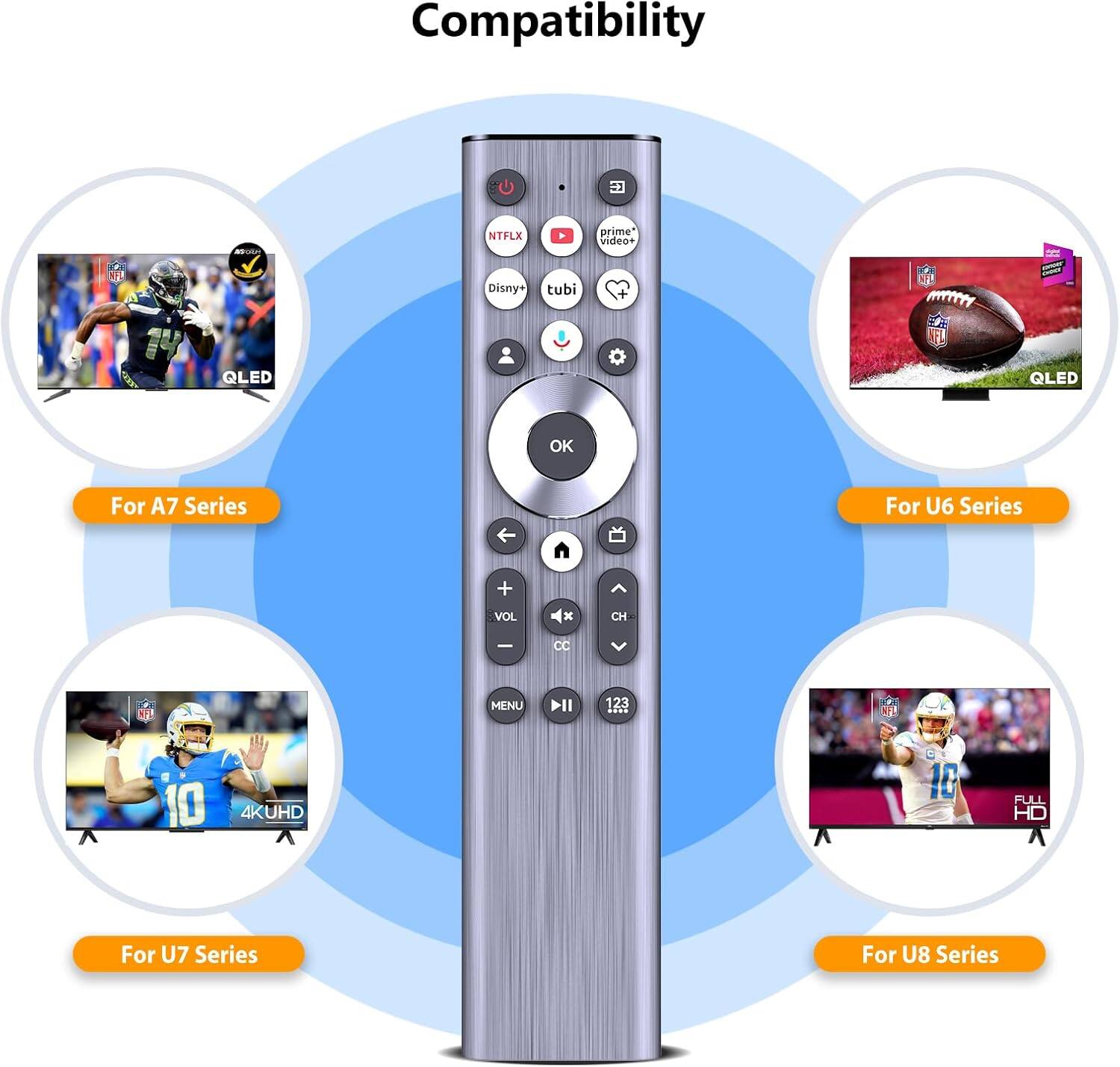 Compatibility  
NTFLX prime video+ 1R Disny+ tubi O QLED QLED OK For A7 Series For U6 Series + VOL x CH - cC CU MENU MII 123 .... NT 10 4KUHD 10 FULL HD For U7 Series For U8 Series