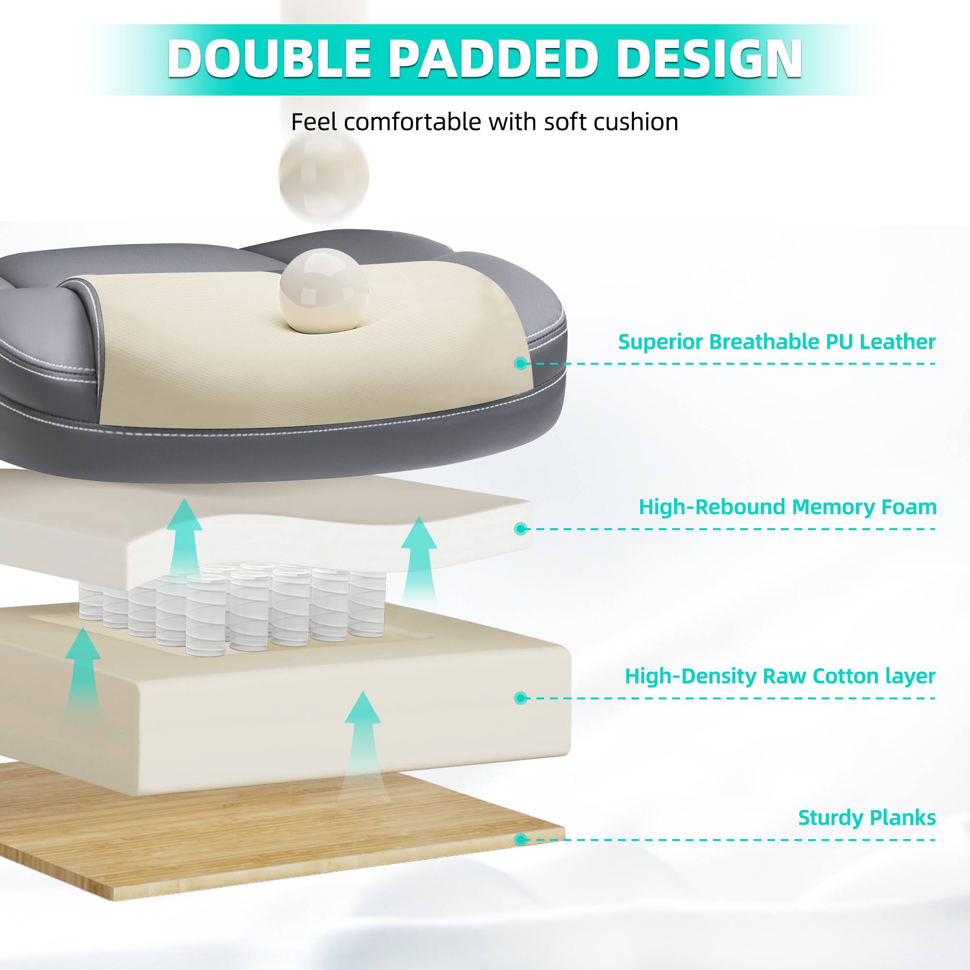 DOUBLE PADDED DESIGN  
Feel comfortable with soft cushion  

- Superior Breathable PU Leather  
- High-Rebound Memory Foam  
- High-Density Raw Cotton layer  
- Sturdy Planks