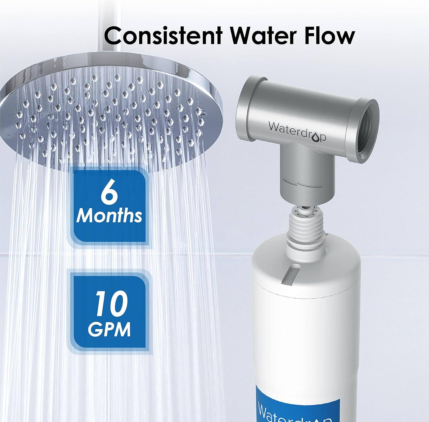 Consistent Water Flow Waterdrop 6 Months 10 GPM