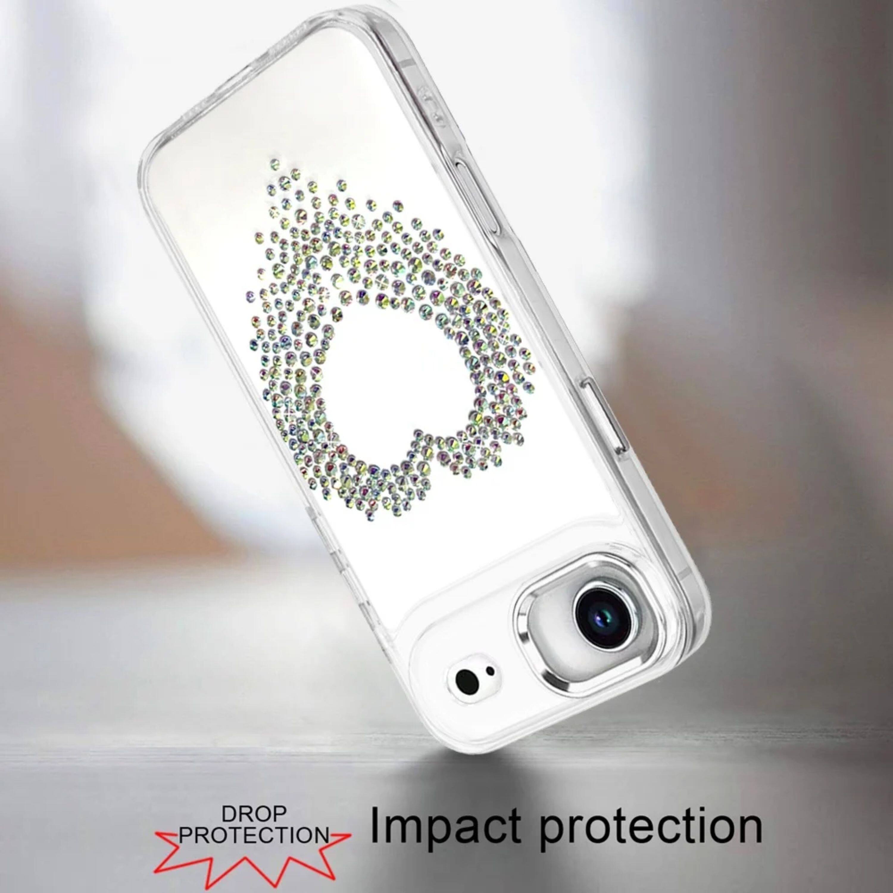 DROP PROTECTION  
Impact protection