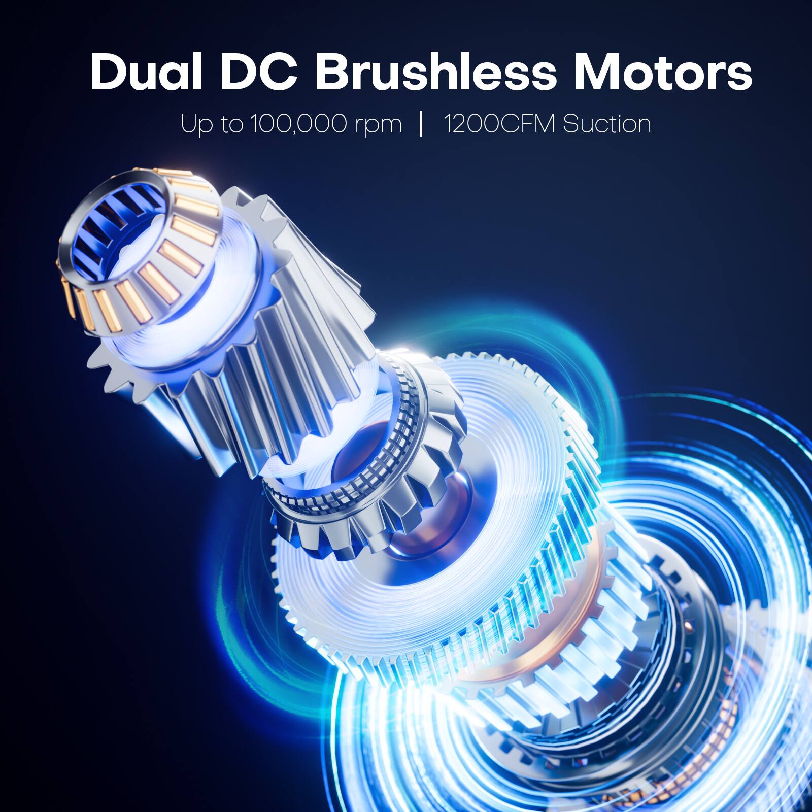 Dual DC Brushless Motors  
Up to 100,000 rpm | 1200CFM Suction