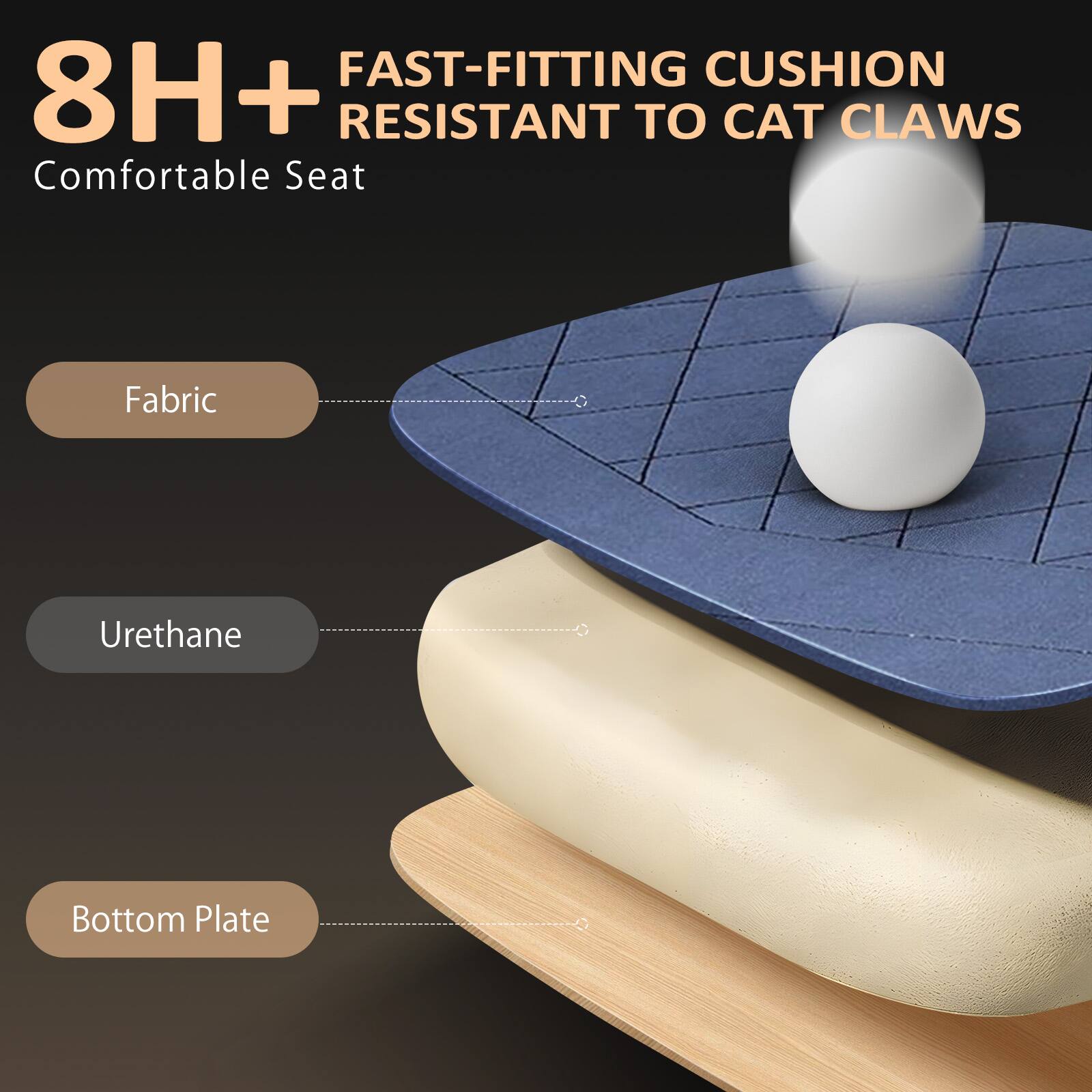 8H+  
FAST-FITTING CUSHION  
RESISTANT TO CAT CLAWS  
Comfortable Seat  

Fabric  
Urethane  
Bottom Plate