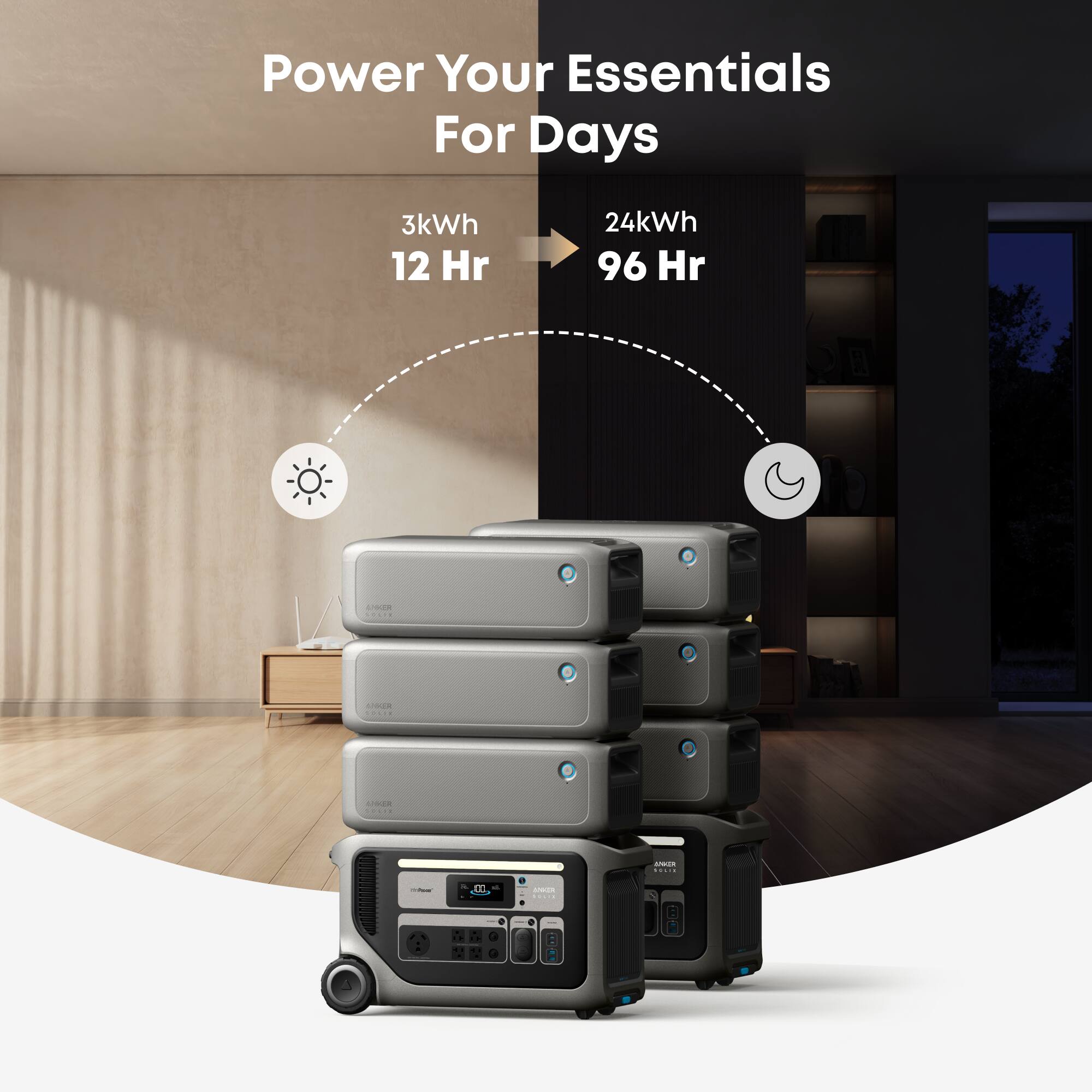 Power Your Essentials For Days  
3kWh 12 Hr  
24kWh 96 Hr
