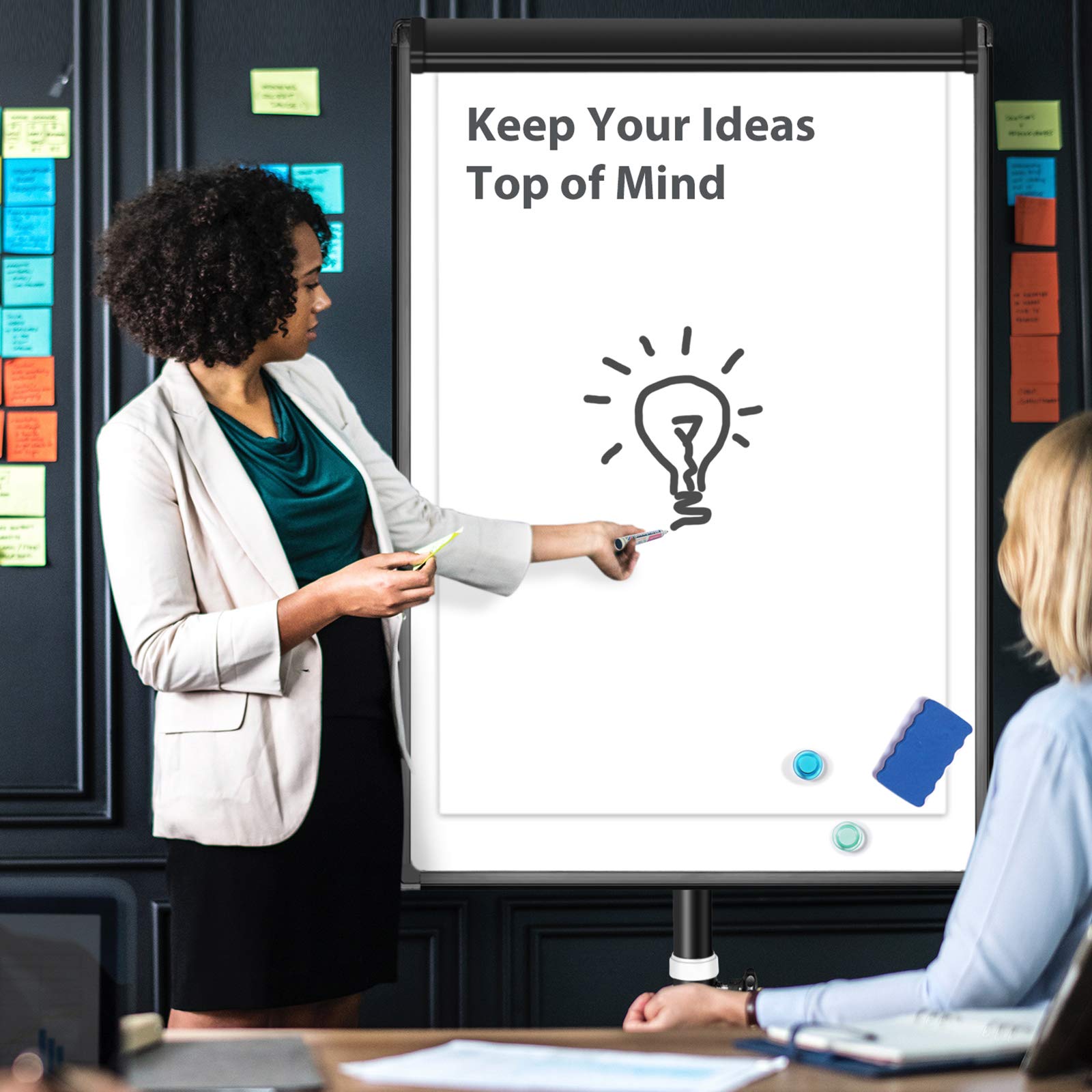 Keep Your Ideas Top of Mind