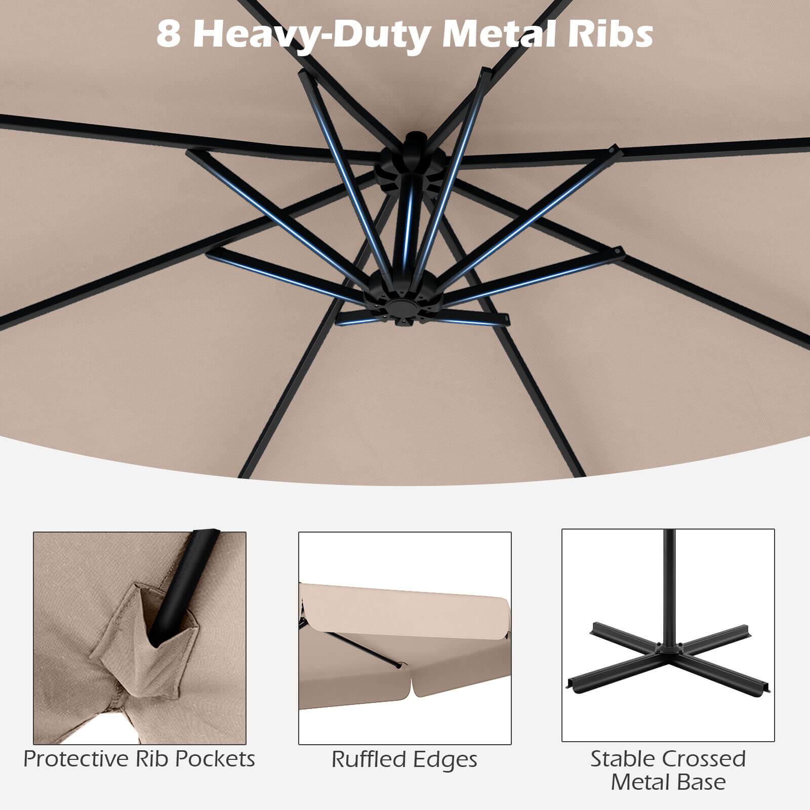 8 Heavy-Duty Metal Ribs Protective Rib Pockets Ruffled Edges Stable Crossed Metal Base