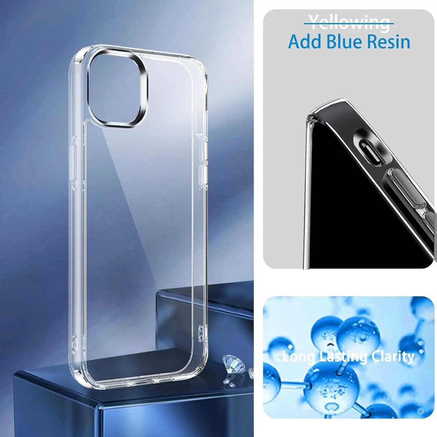 Yellowing Add Blue Resin  
Long Lasting Clarity