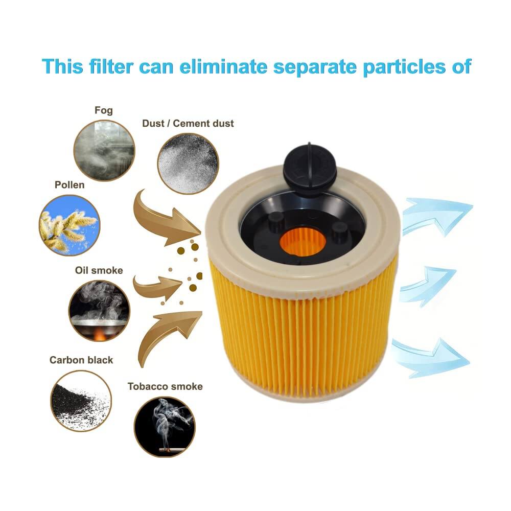 This filter can eliminate separate particles of:

- Fog
- Dust / Cement dust
- Pollen
- Oil smoke
- Carbon black
- Tobacco smoke