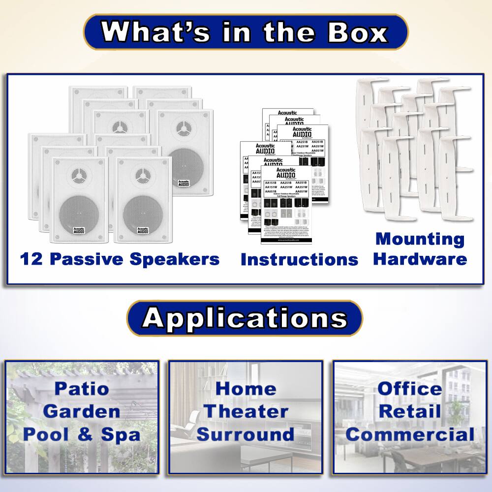What's in the Box

12 Passive Speakers  
Instructions  
Hardware  

Mounting  

Applications  

Patio  
Garden  
Pool & Spa  

Home  
Theater  
Surround  

Office  
Retail  
Commercial