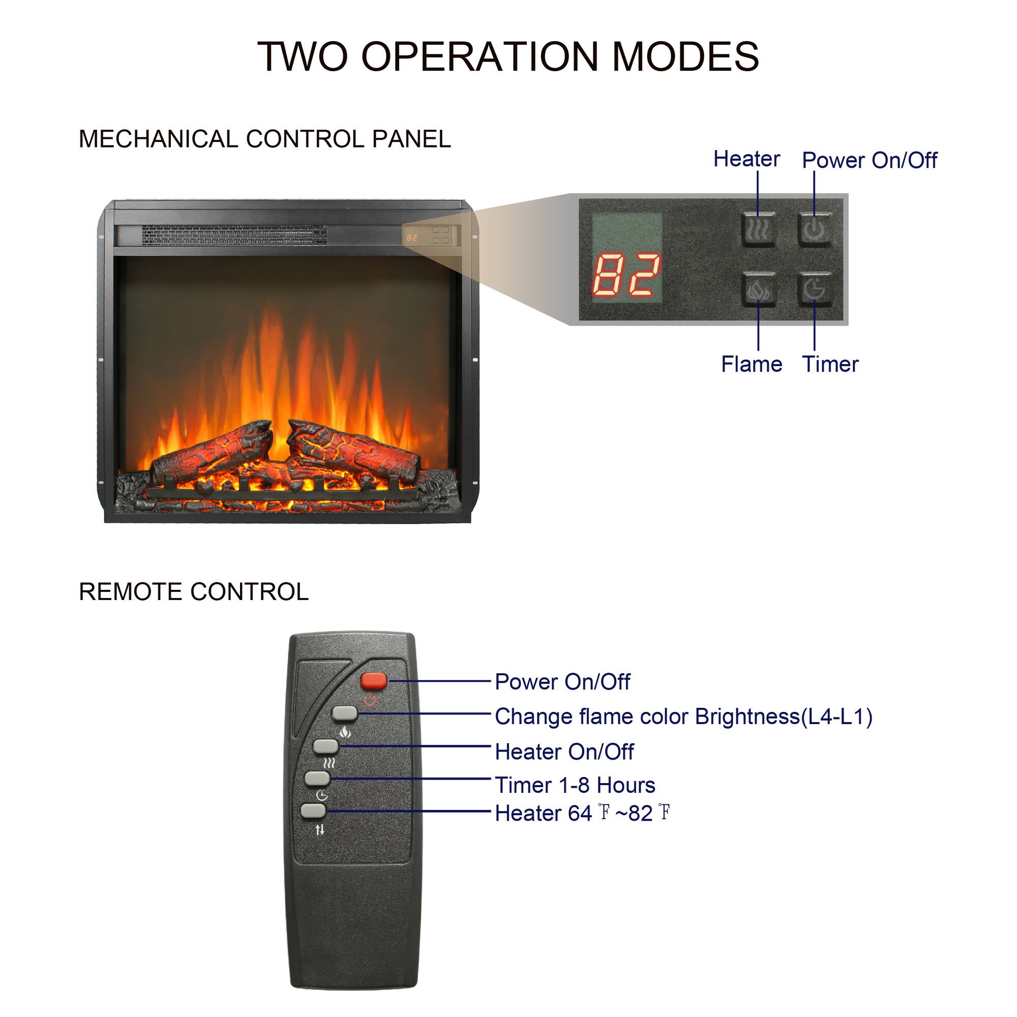 TWO OPERATION MODES

MECHANICAL CONTROL PANEL
- Heater Power On/Off
- Flame Timer

REMOTE CONTROL
- Power On/Off
- Change flame color Brightness(L4-L1)
- Heater On/Off
- Timer 1-8 Hours
- Heater 64 F~82 F