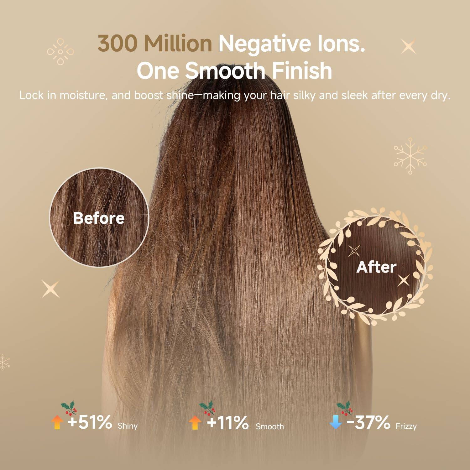 300 Million Negative Ions.  
One Smooth Finish  

Lock in moisture, and boost shine—making your hair silky and sleek after every dry.  

Before  
After  

+51% Shiny  
+11% Smooth  
-37% Frizzy