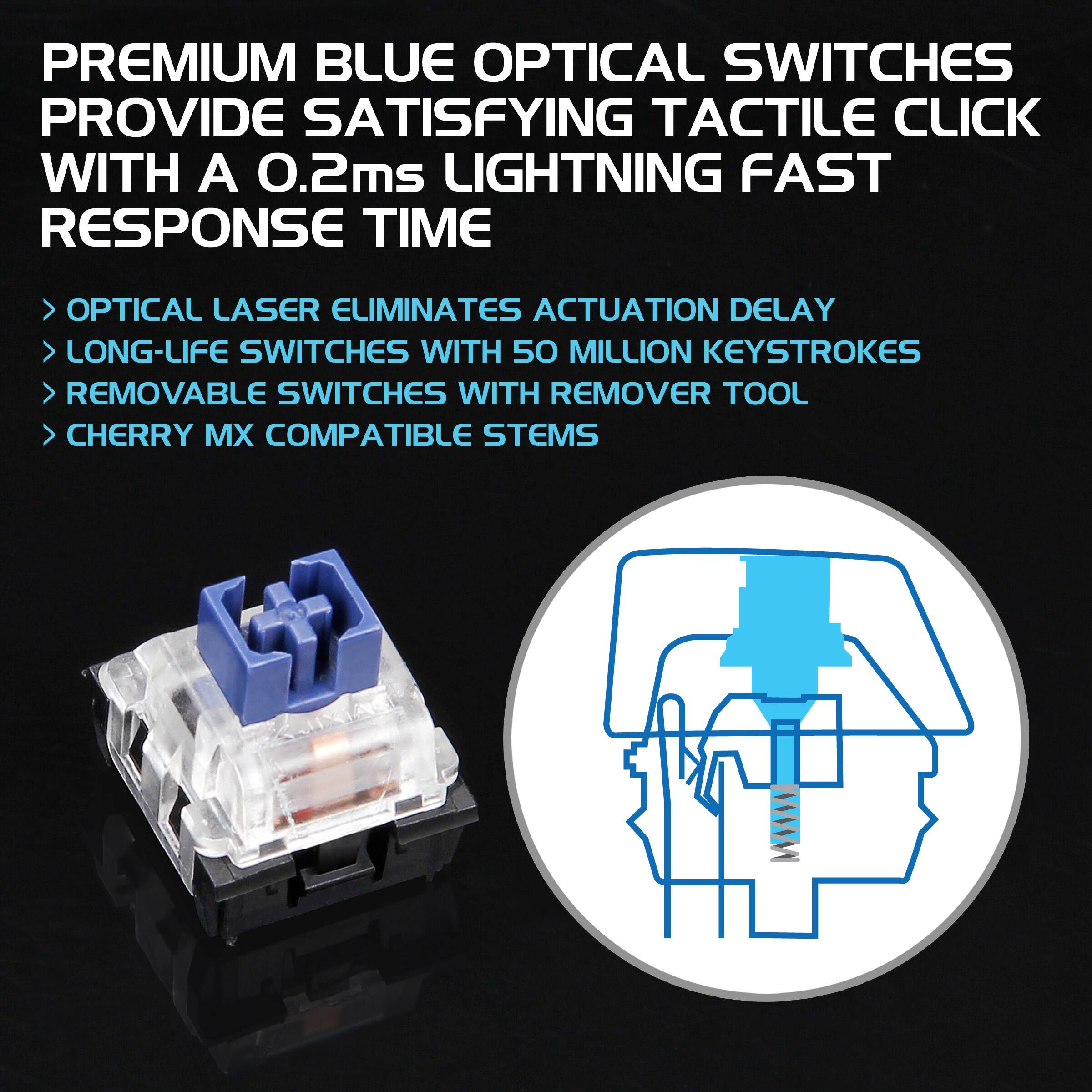 PREMIUM BLUE OPTICAL SWITCHES PROVIDE SATISFYING TACTILE CLICK WITH A 0.2ms LIGHTNING FAST RESPONSE TIME

- OPTICAL LASER ELIMINATES ACTUATION DELAY
- LONG-LIFE SWITCHES WITH 50 MILLION KEYSTROKES
- REMOVABLE SWITCHES WITH REMOVER TOOL
- CHERRY MX COMPATIBLE STEMS