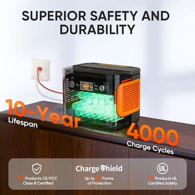 Jackery Explorer 1000 Plus Portable Power Station (1264 Wh Jackery Explorer 1000 Plus Portable Power Station (1264 Wh