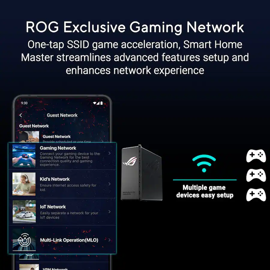 Asus Rog Router No Connection ASUS ROG Strix GS BE18000 Tri Band Wi Fi 7 Gaming Router Black GS ...