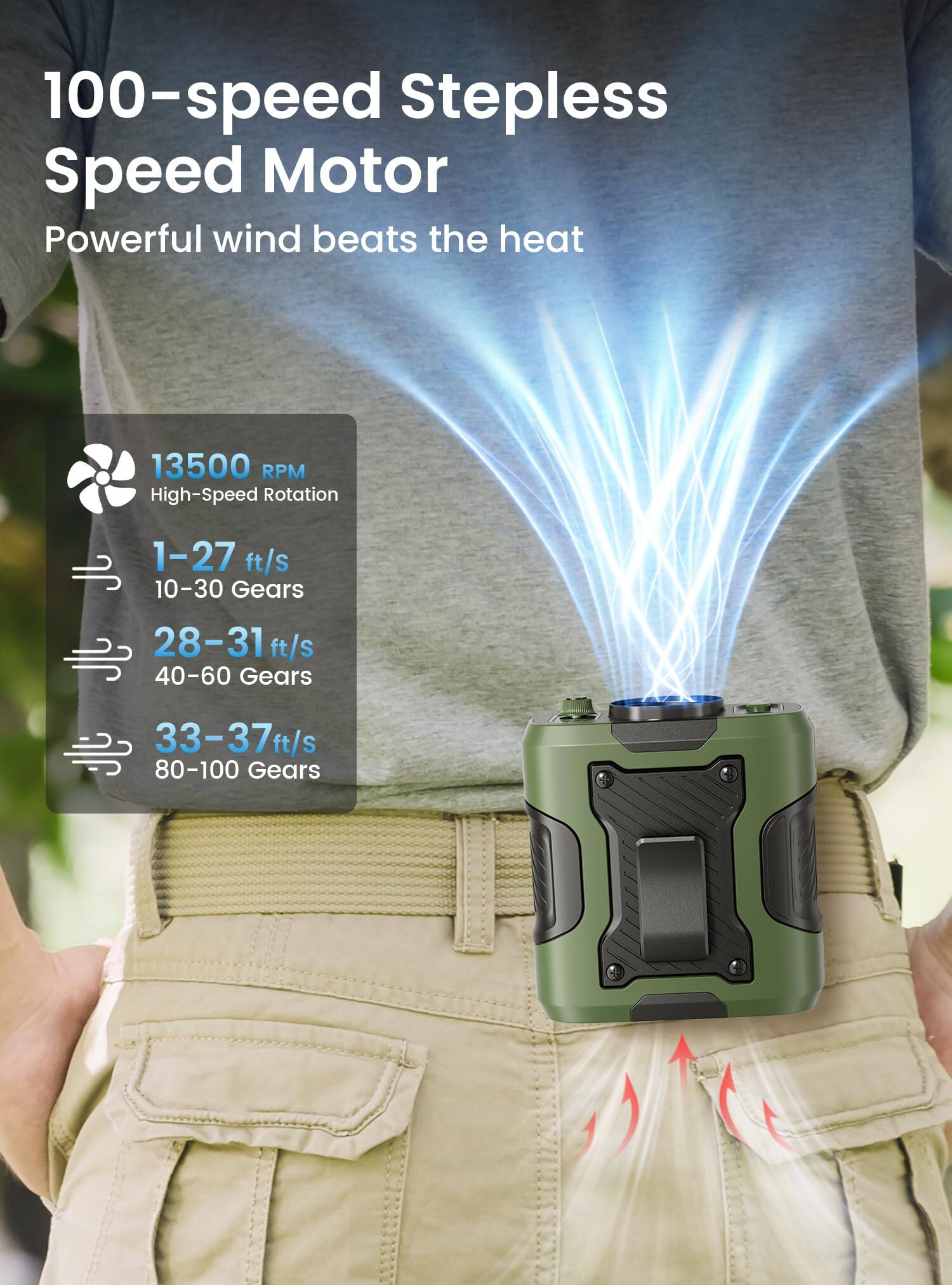 100-speed Stepless Speed Motor  
Powerful wind beats the heat  
13500 RPM High-Speed Rotation  
1-27 ft/s 10-30 Gears  
28-31 ft/s 40-60 Gears  
33-37 ft/s 80-100 Gears
