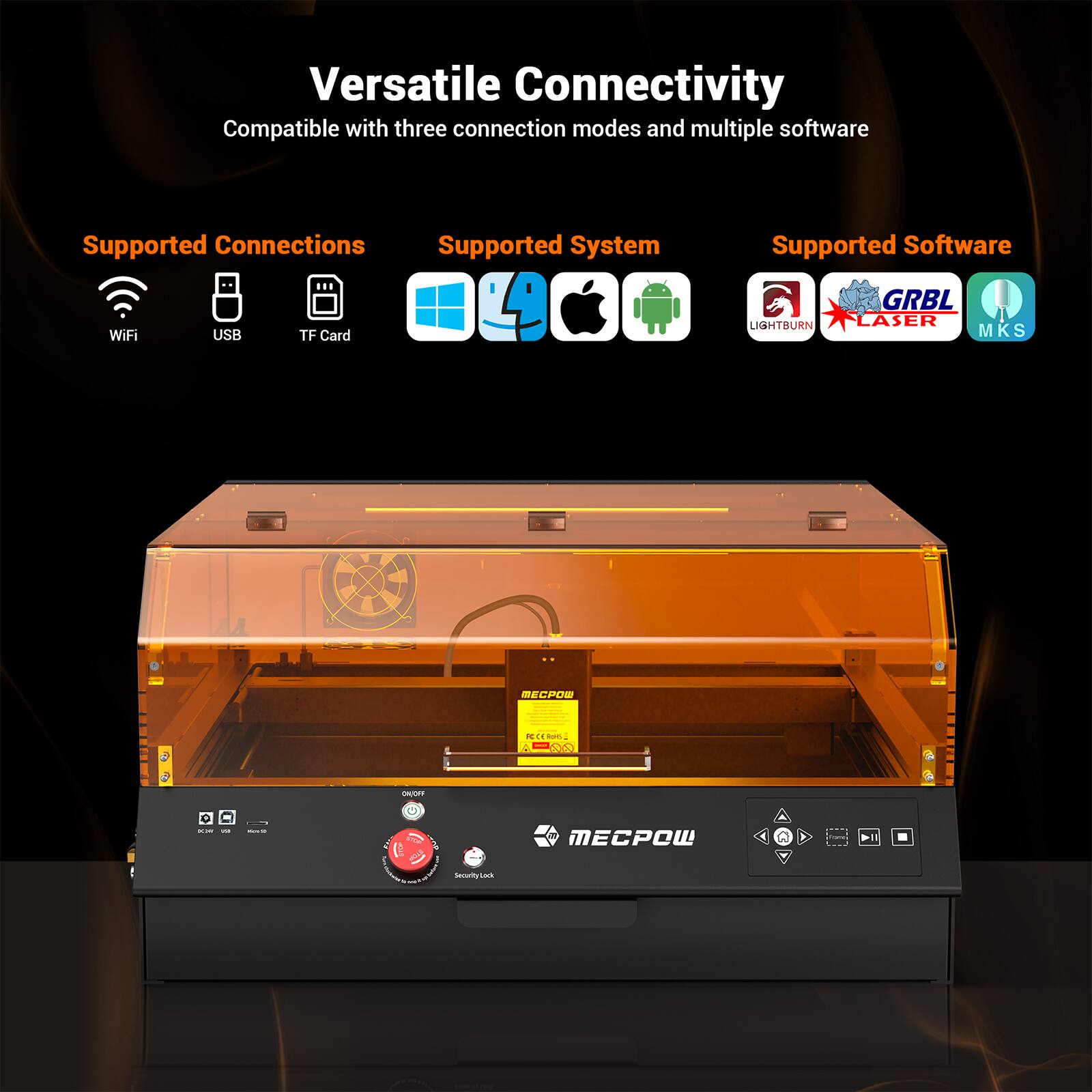 Versatile Connectivity  
Compatible with three connection modes and multiple software

Supported Connections  
WiFi USB TF Card

Supported System  
Windows macOS Android

Supported Software  
LIGHTBURN LASER GRBL MKS