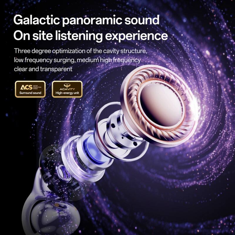 Galactic panoramic sound  
On site listening experience  

Three degree optimization of the cavity structure, low frequency surging, medium high frequency clear and transparent  

ACS Surround sound  
ACAVITY High-energy unit