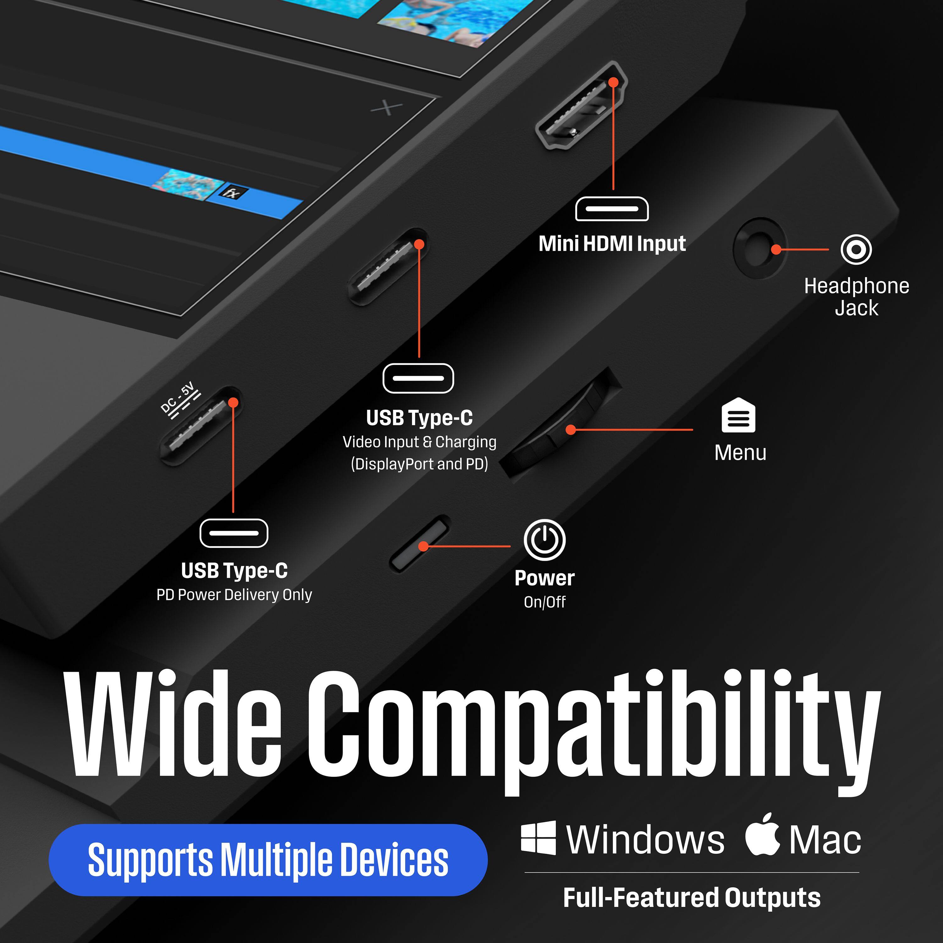 The text on the image is grouped and corrected as follows:

1. Mini HDMI Input
2. Headphone Jack
3. USB Type-C
4. USB Type-C Charging (DisplayPort and PD)
5. Menu
6. USB Type-C Power Delivery (PD)
7. Power Delivery Only
8. On/Off
9. Wide Compatibility
10. Windows and Mac Support
11. Supports Multiple Devices
12. Full-Featured Outputs