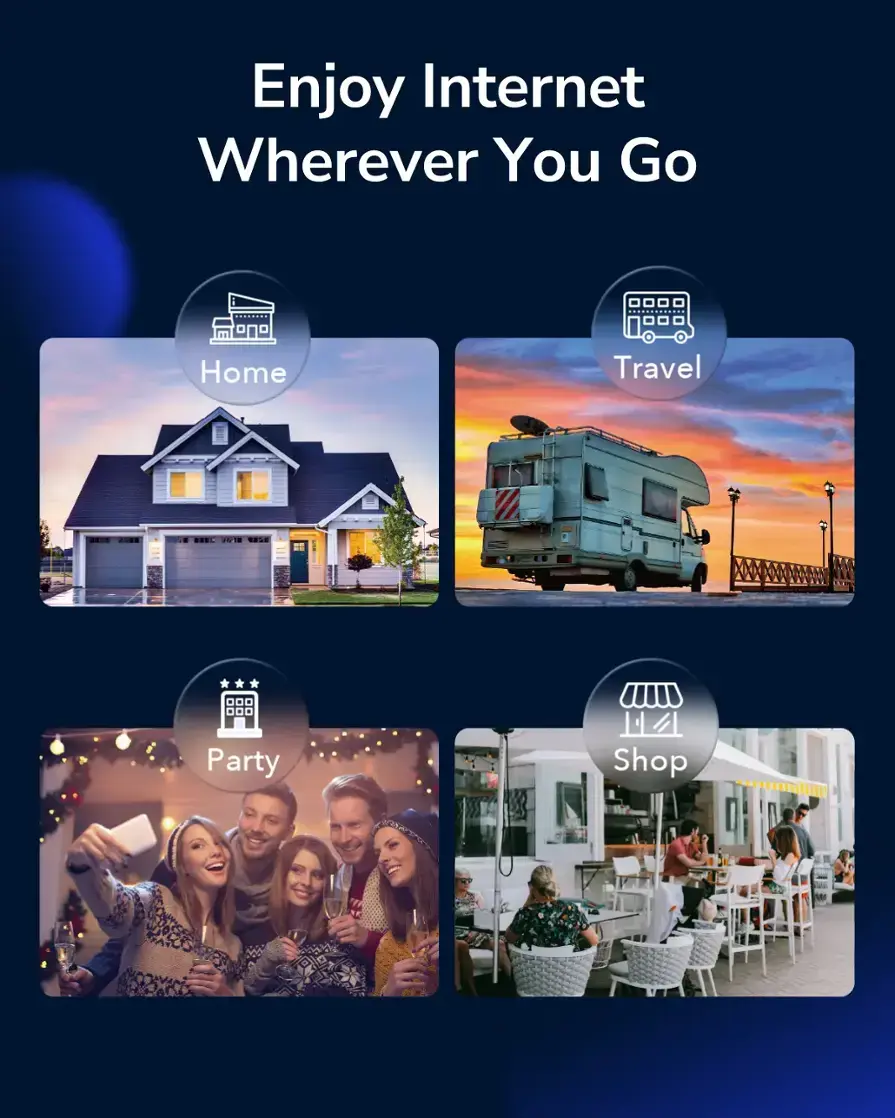 Enjoy Internet Wherever You Go | Home | Travel | Party | Shop