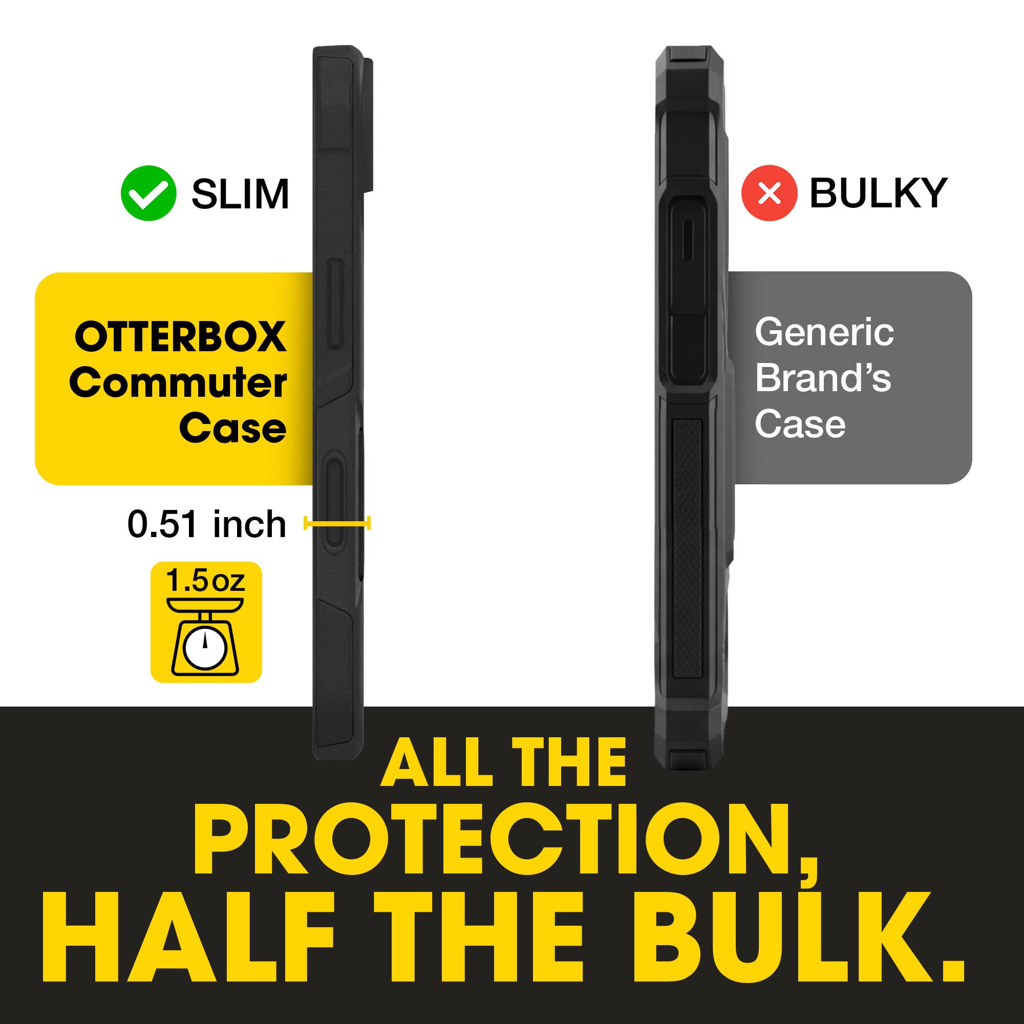 SLIM X BULKY  
OTTERBOX Commuter Case  
Generic Brand's Case  
0.51 inch  
1.5oz  
ALL THE PROTECTION, HALF THE BULK.