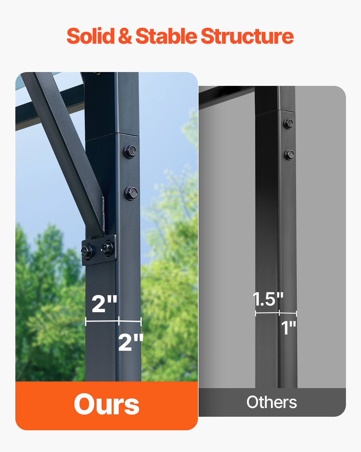 Solid & Stable Structure

2" 2"  
Ours

1.5" 1"  
Others