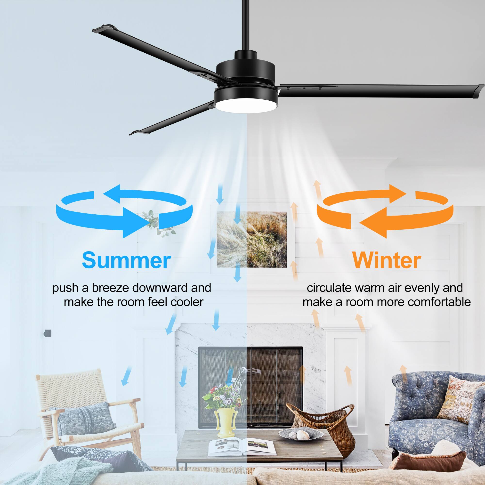 Summer: push a breeze downward and make the room feel cooler

Winter: circulate warm air evenly and make a room more comfortable