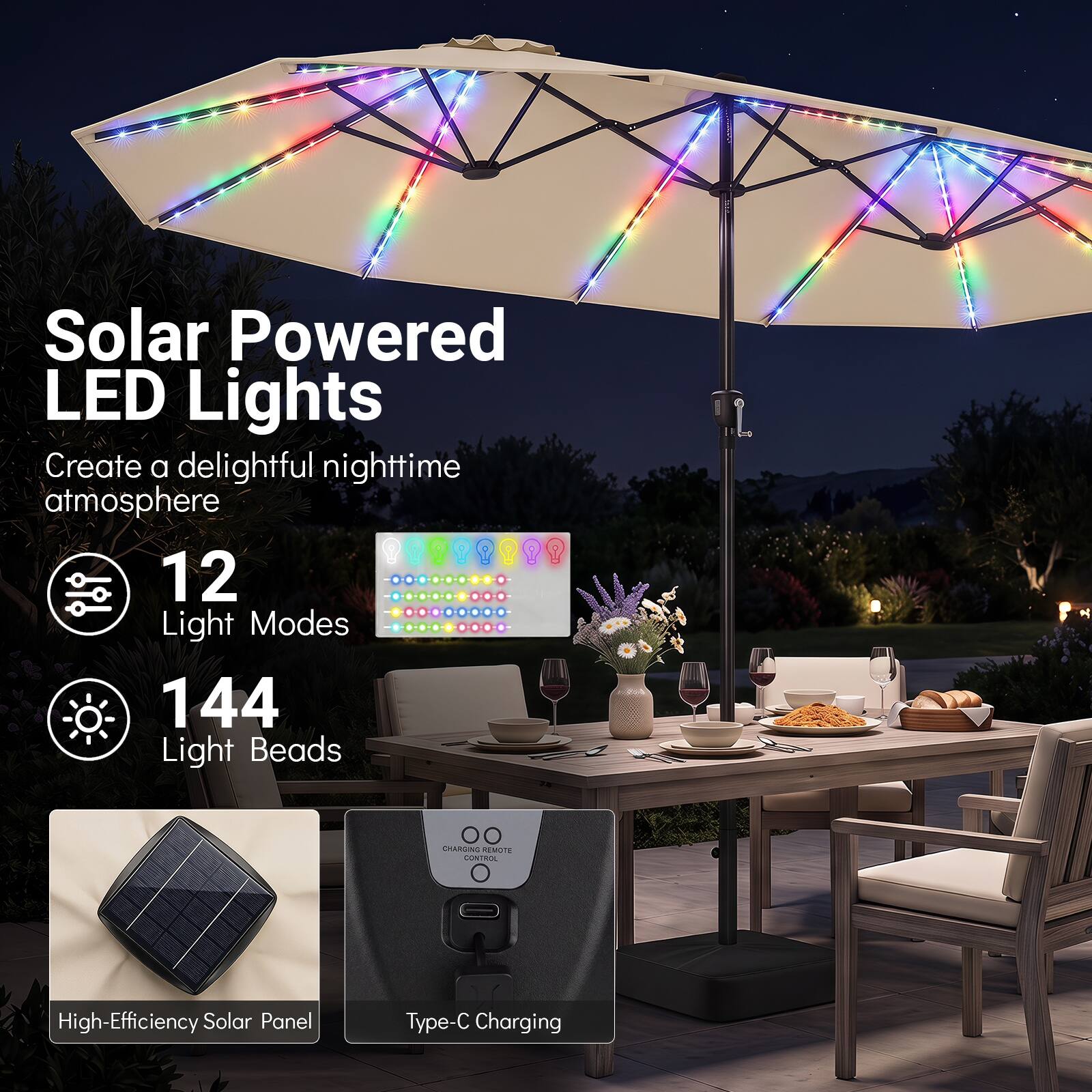 Solar Powered LED Lights  
Create a delightful nighttime atmosphere  
12 Light Modes  
144 Light Beads  

High-Efficiency Solar Panel  
Type-C Charging